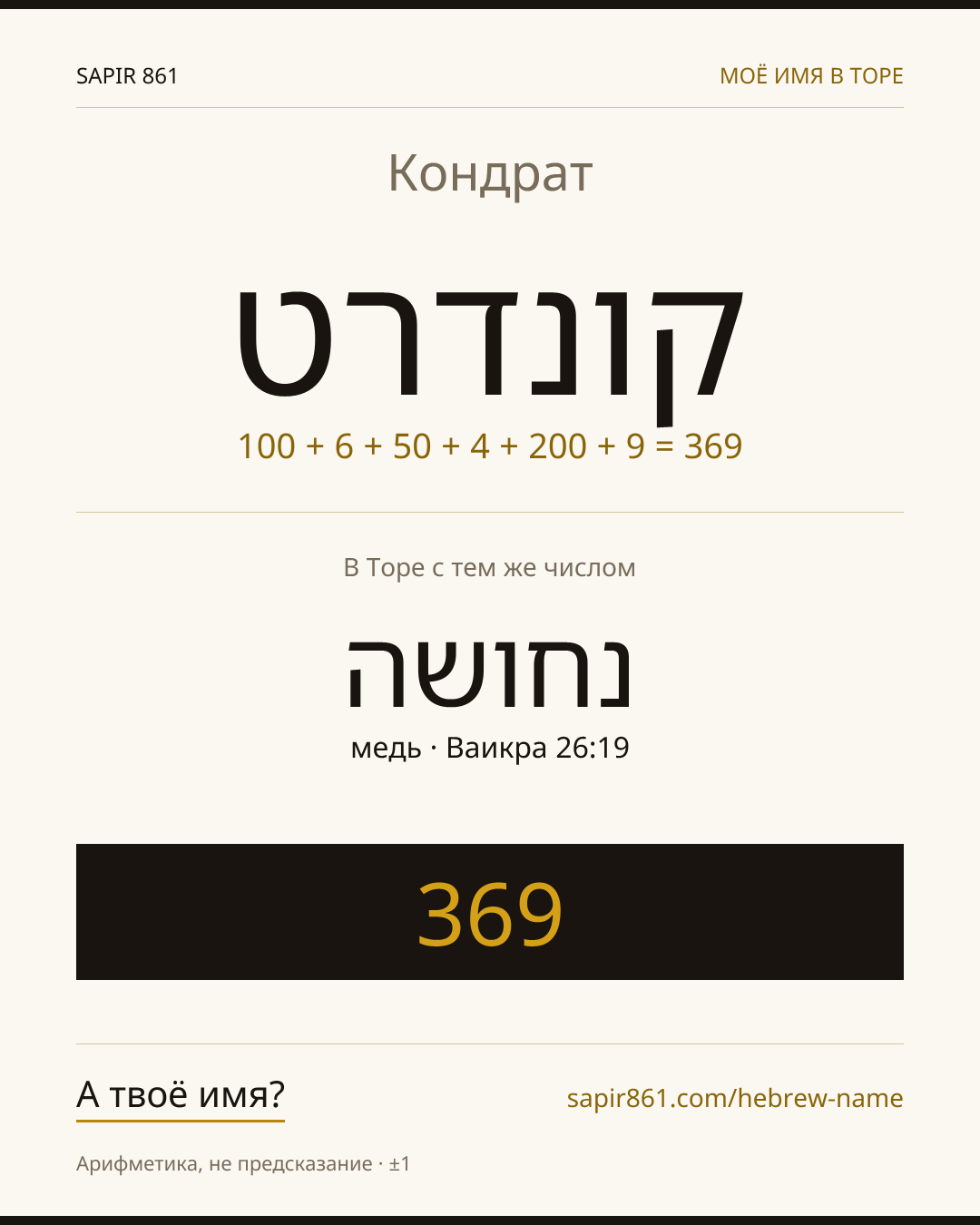 Кондрат — קונדרט