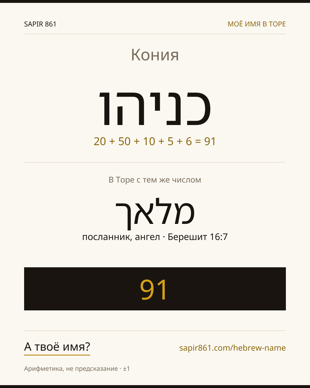 Кония — כניהו