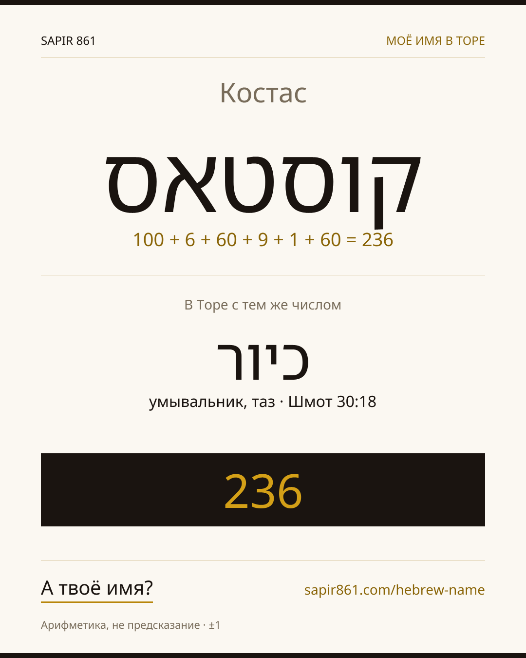 Костас — קוסטאס