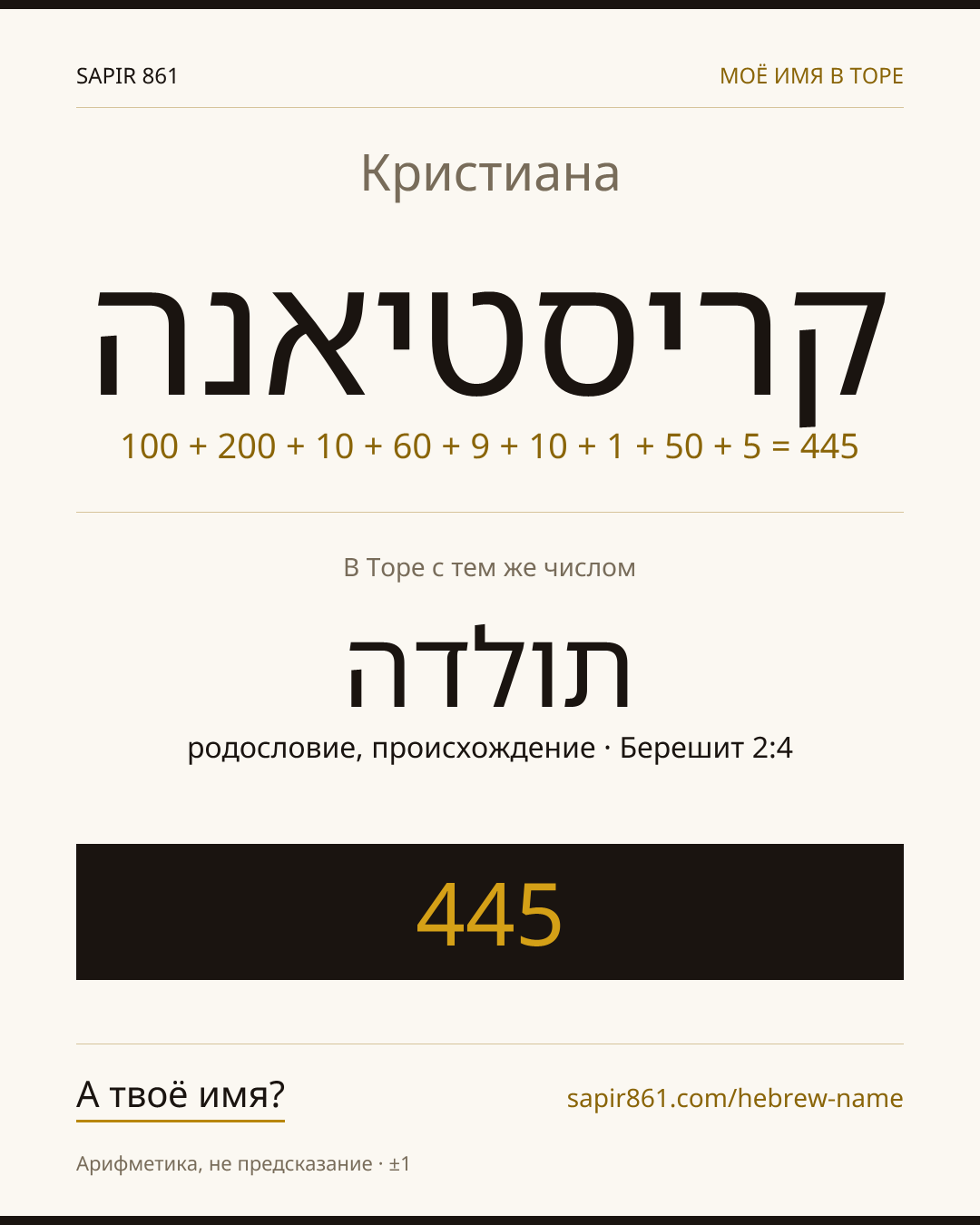 Кристиана — קריסטיאנה