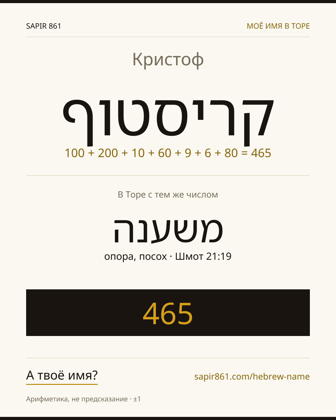 Кристоф — קריסטוף