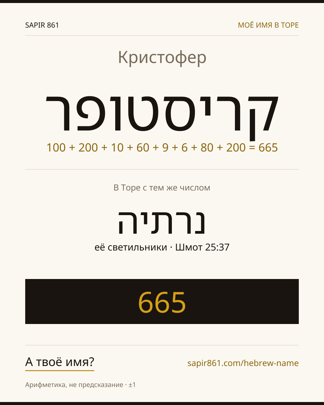Кристофер — קריסטופר