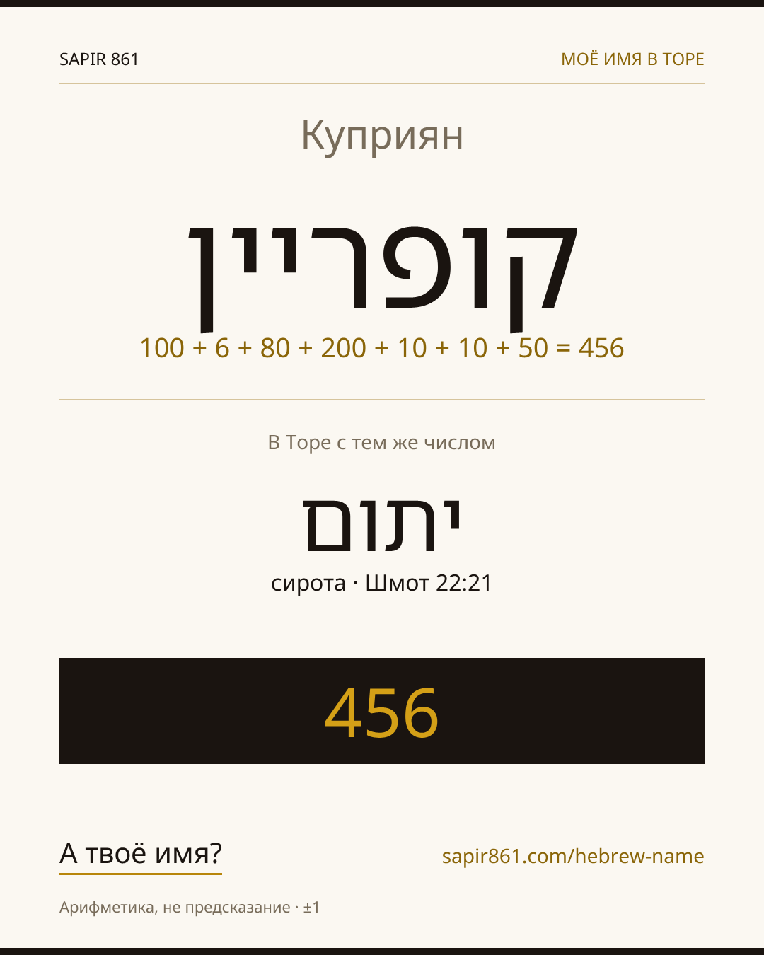 Куприян — קופריין
