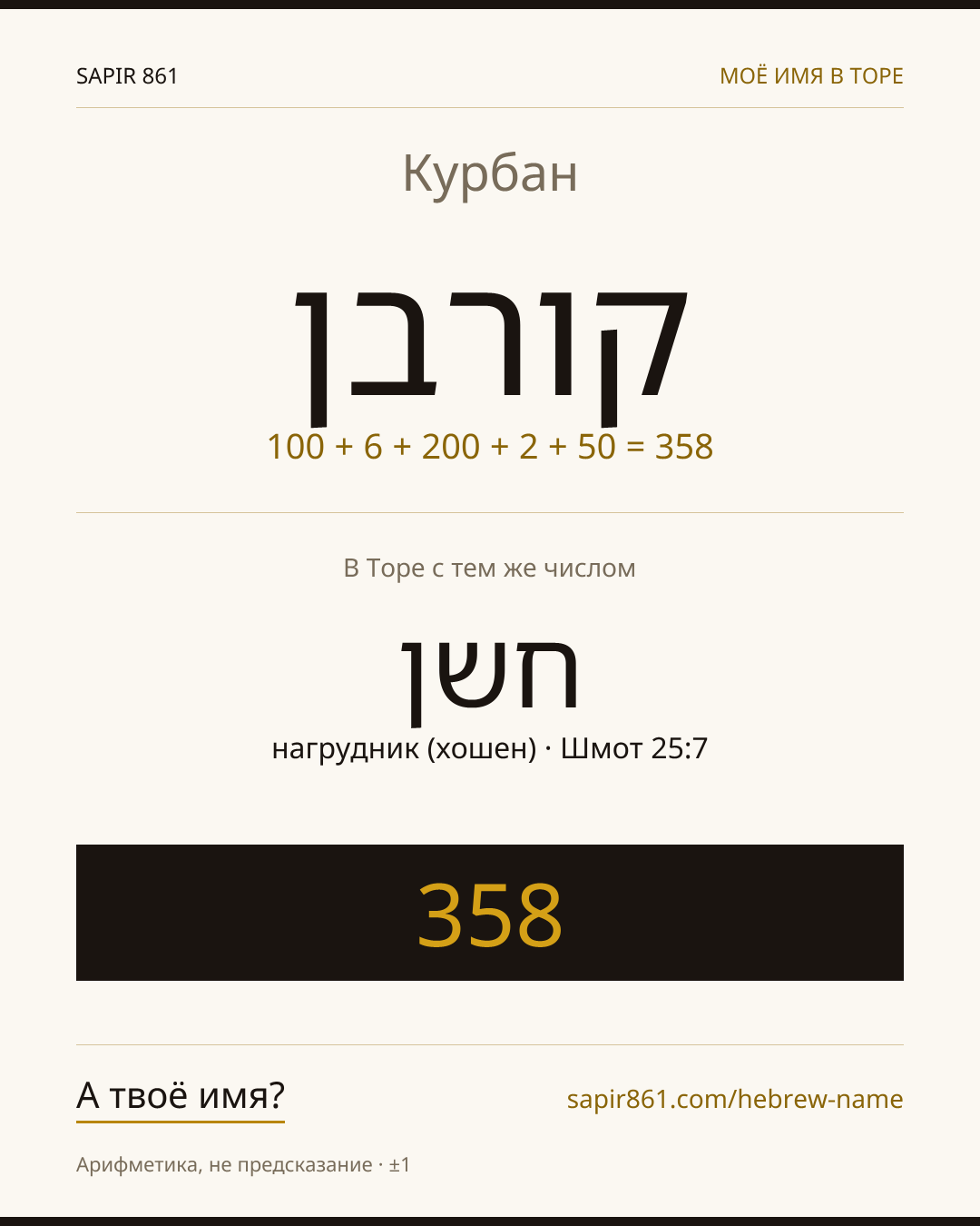 Курбан — קורבן