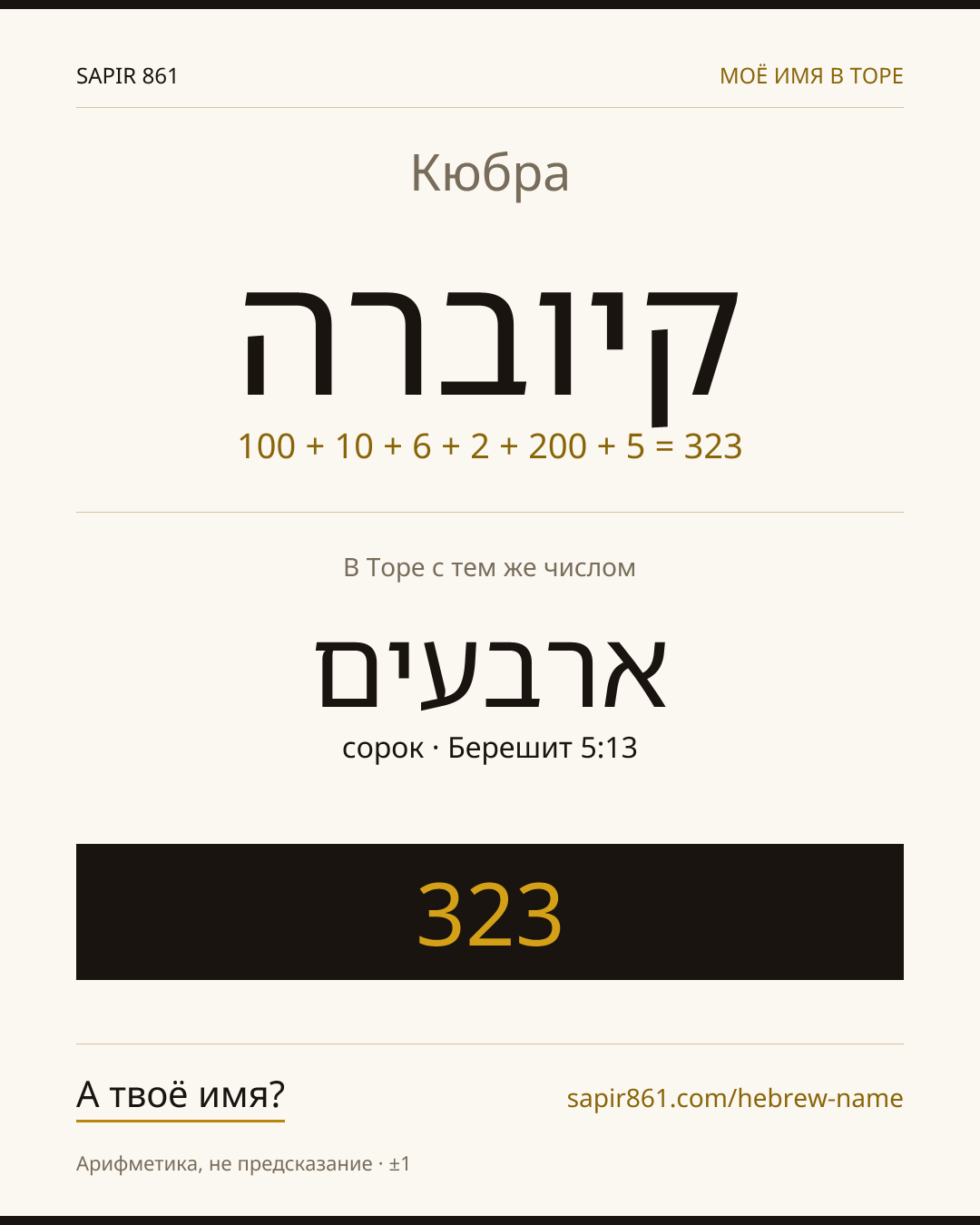 Кюбра — קיוברה