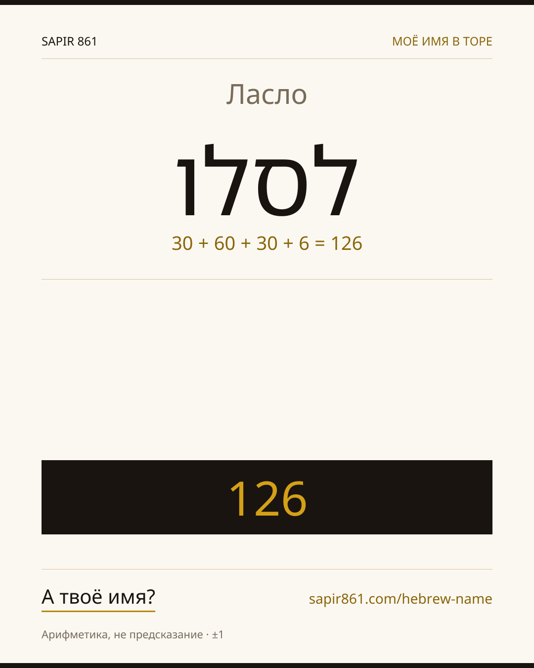 Ласло — לסלו