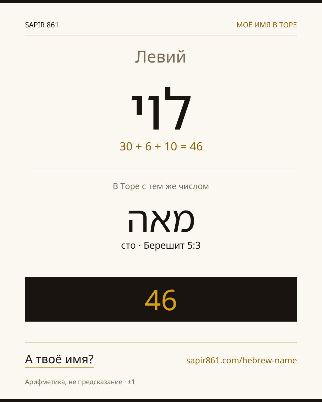 Левий — לוי