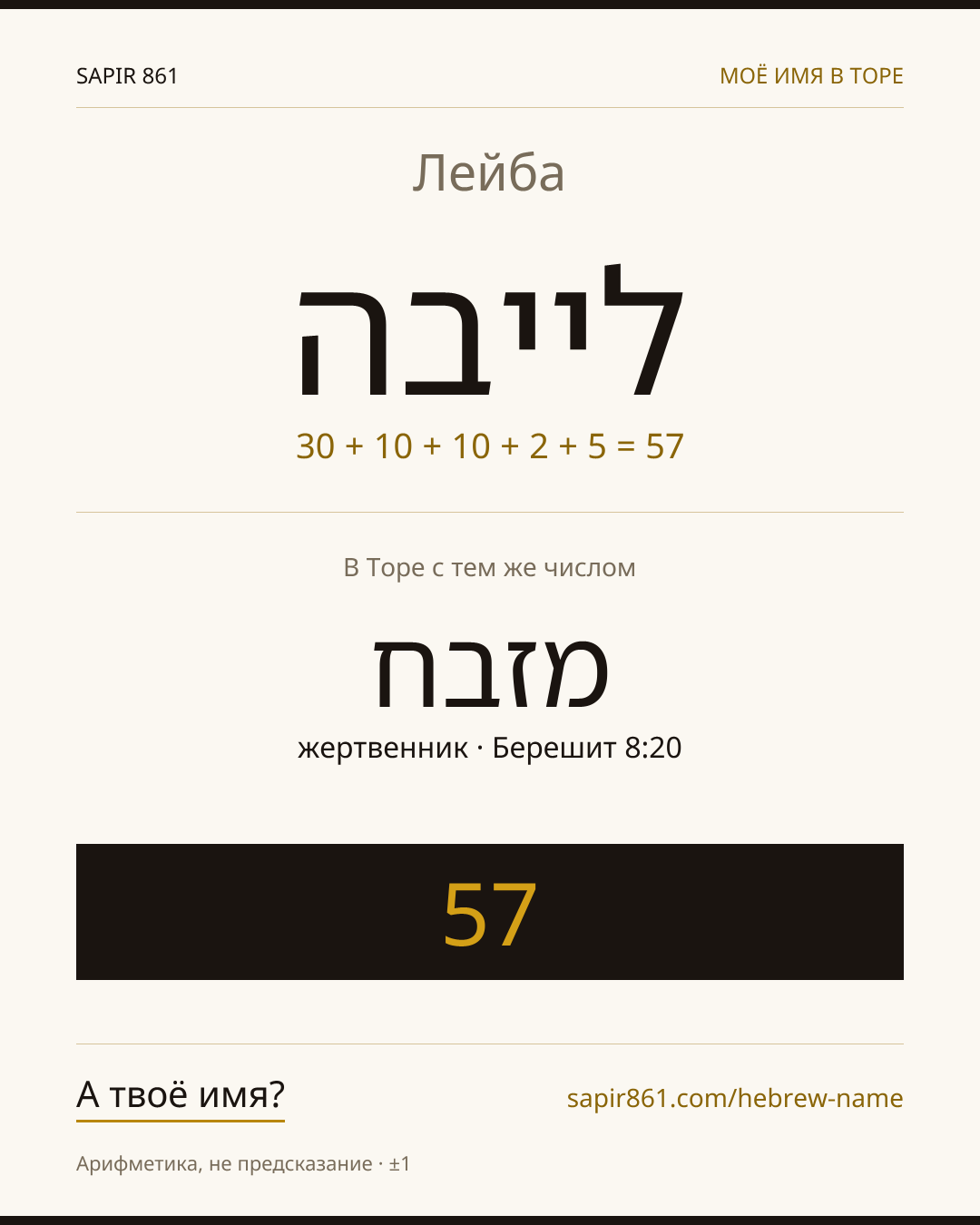 Лейба — לייבה
