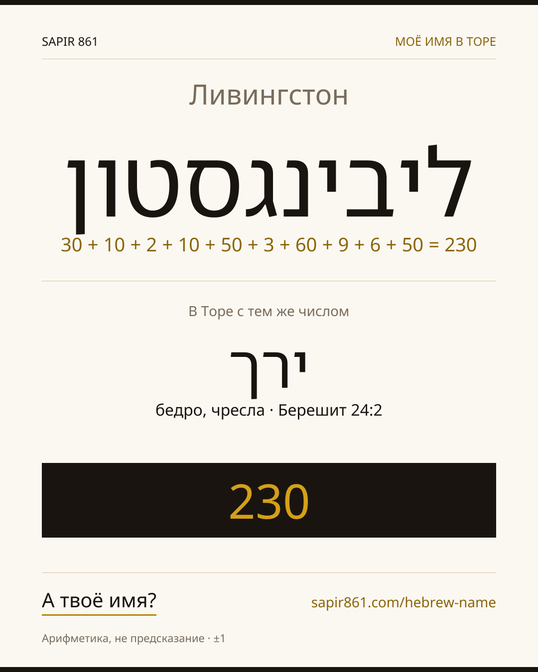 Ливингстон — ליבינגסטון