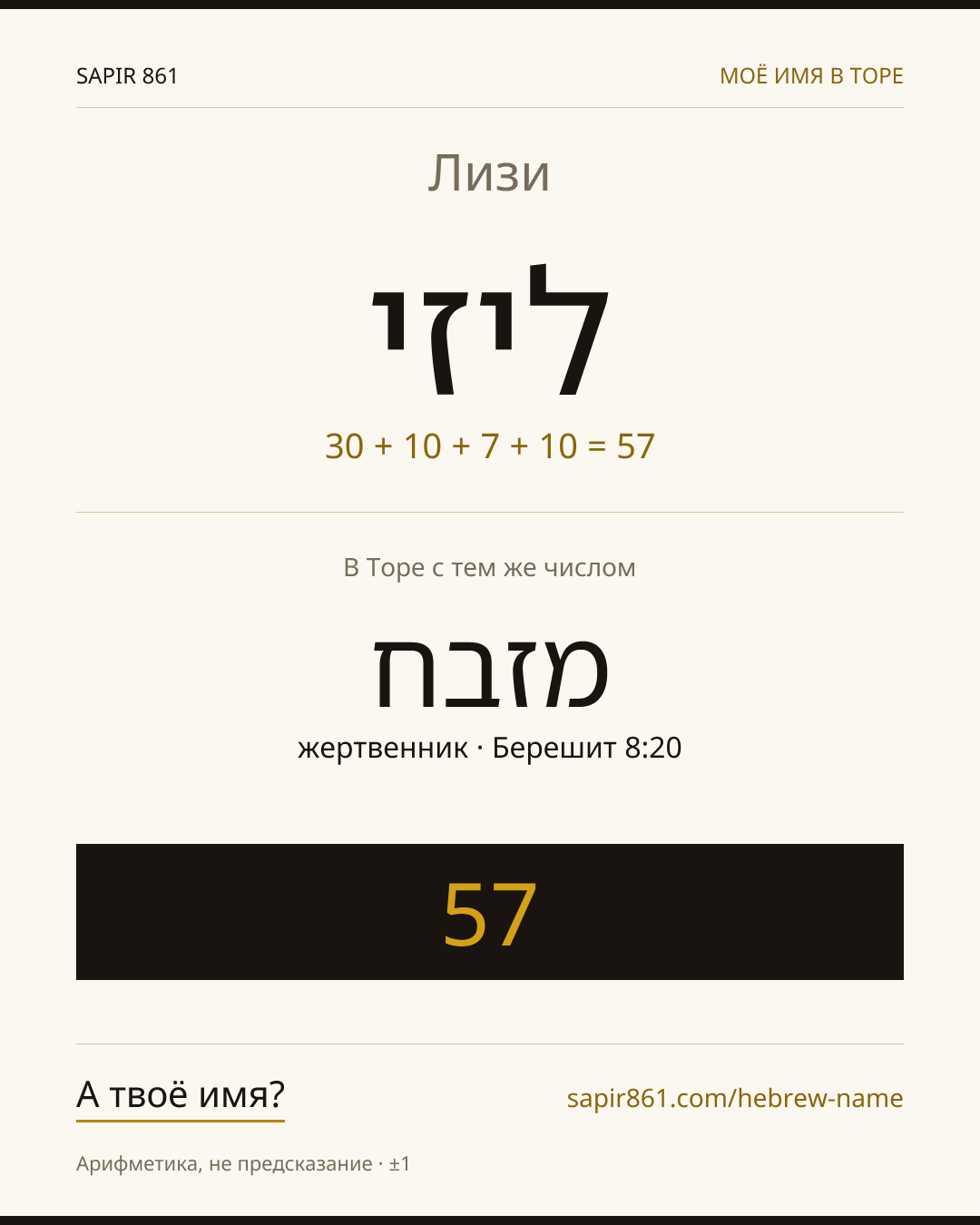 Лизи — ליזי