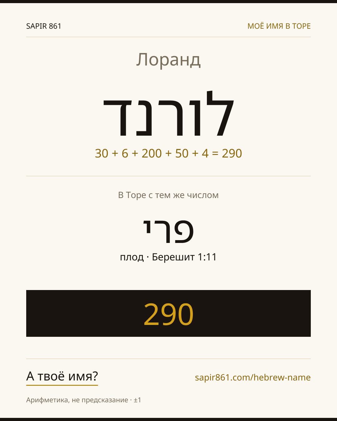 Лоранд — לורנד