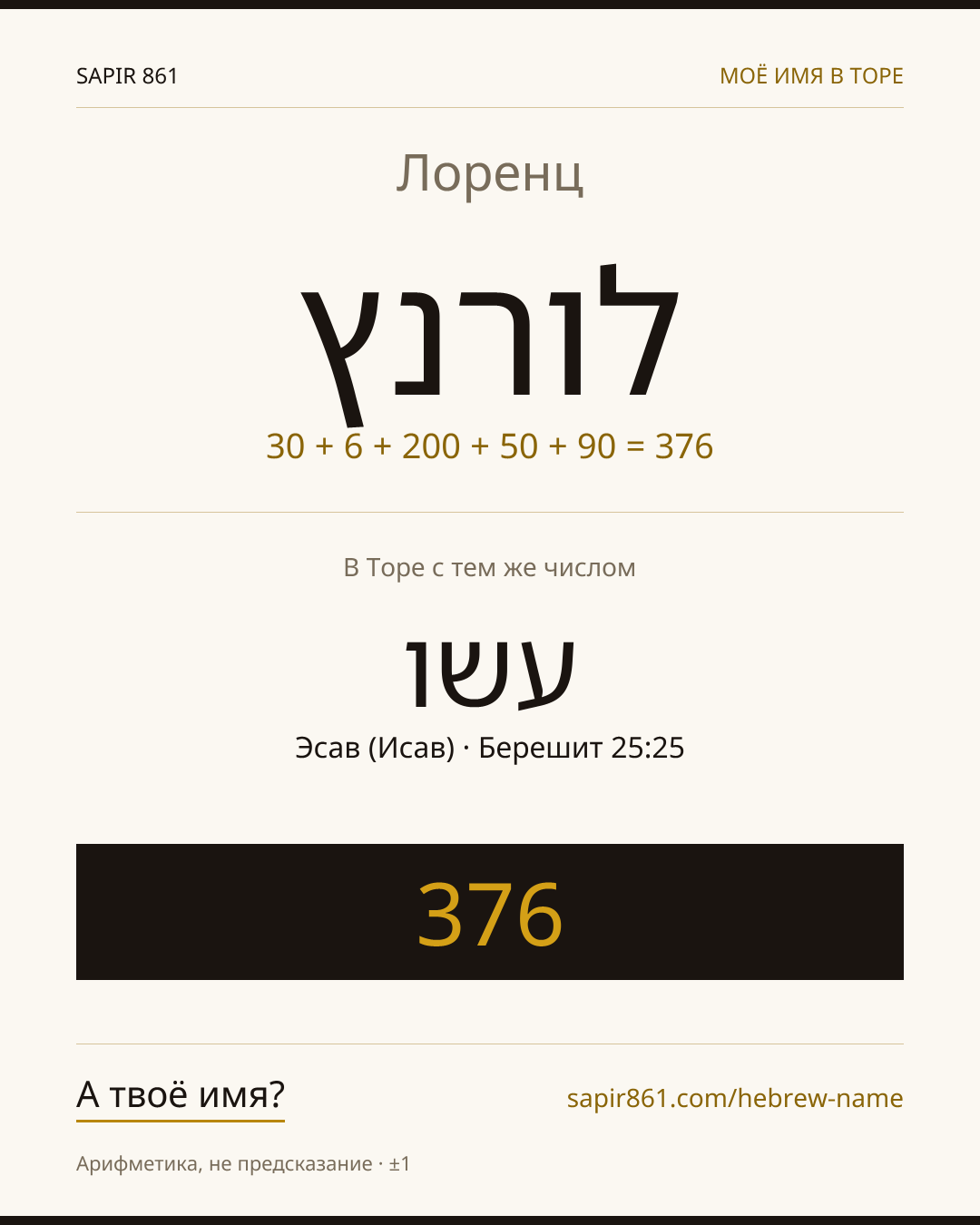 Лоренц — לורנץ