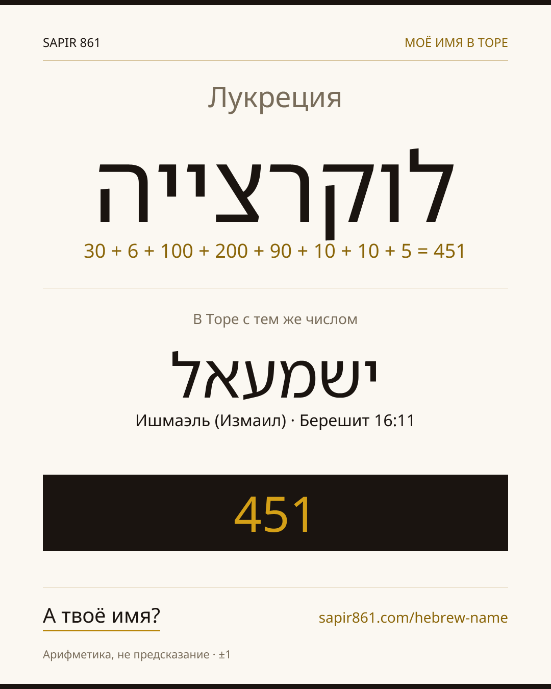 Лукреция — לוקרצייה