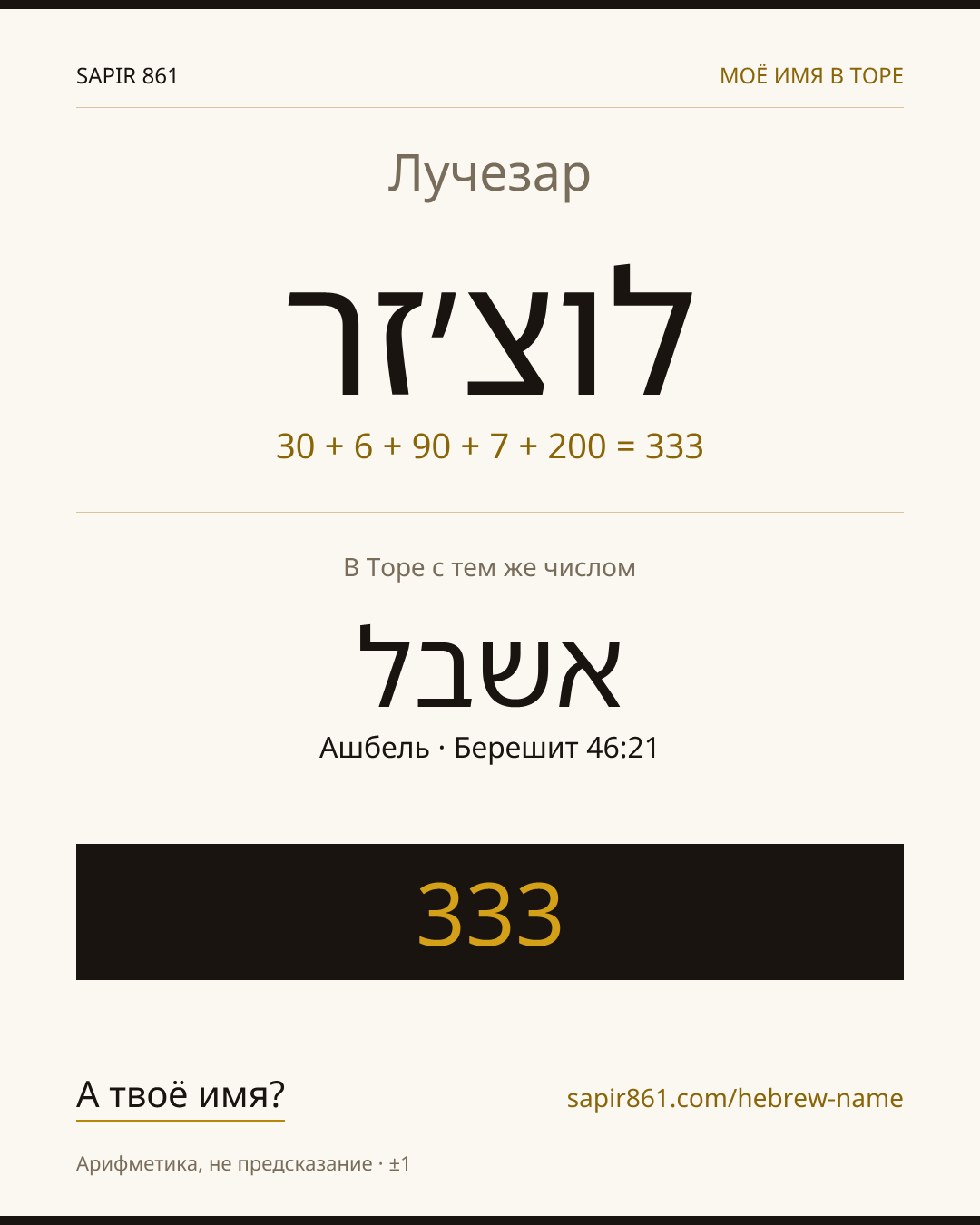 Лучезар — לוצ׳זר
