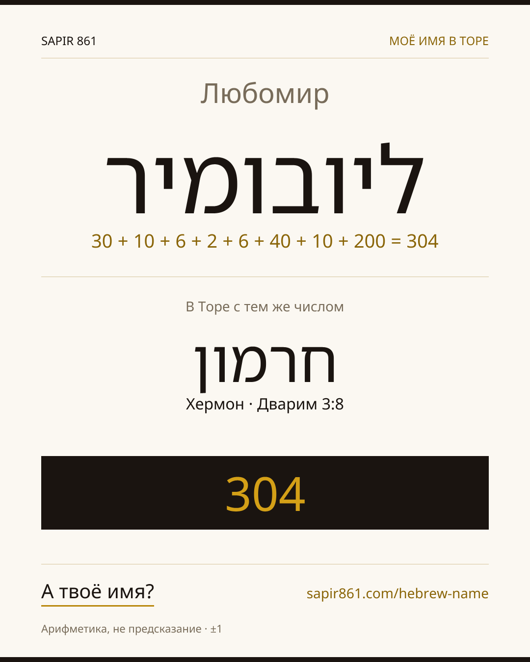 Любомир — ליובומיר
