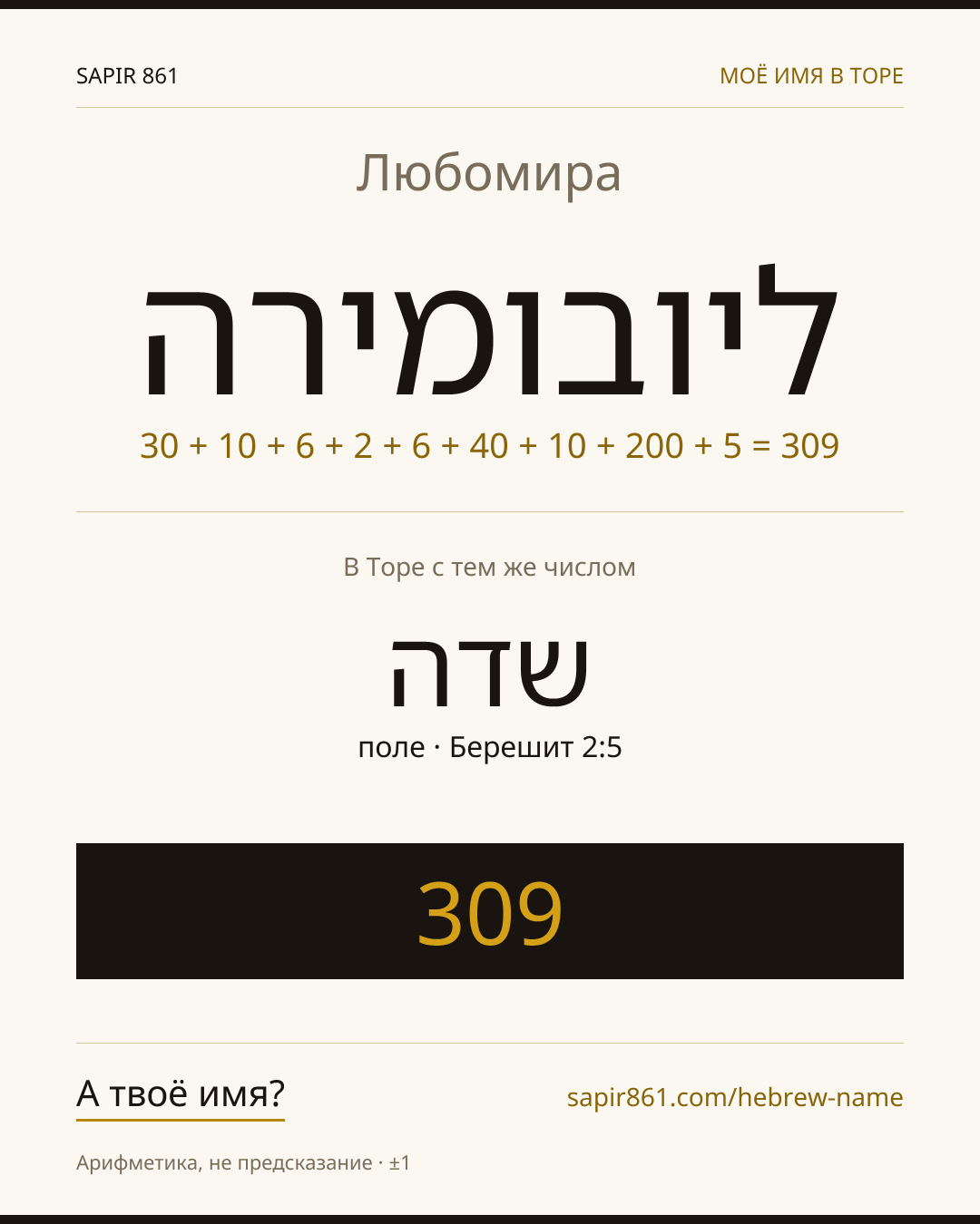 Любомира — ליובומירה