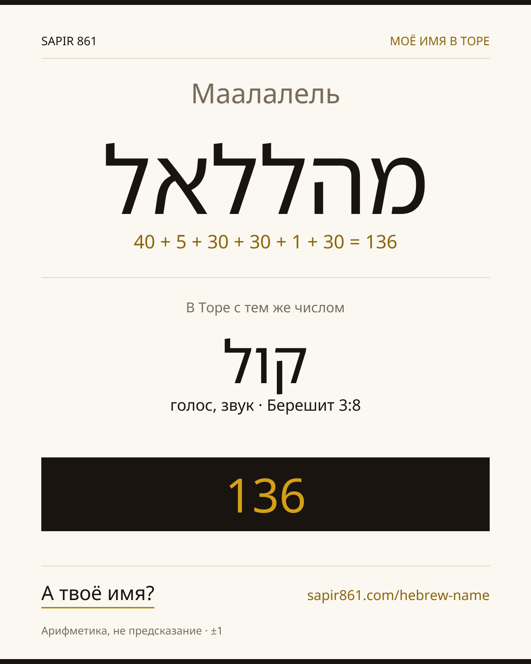 Маалалель — מהללאל