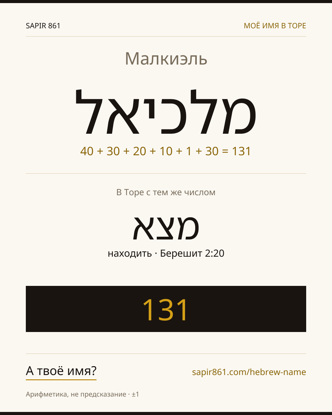 Малкиэль — מלכיאל