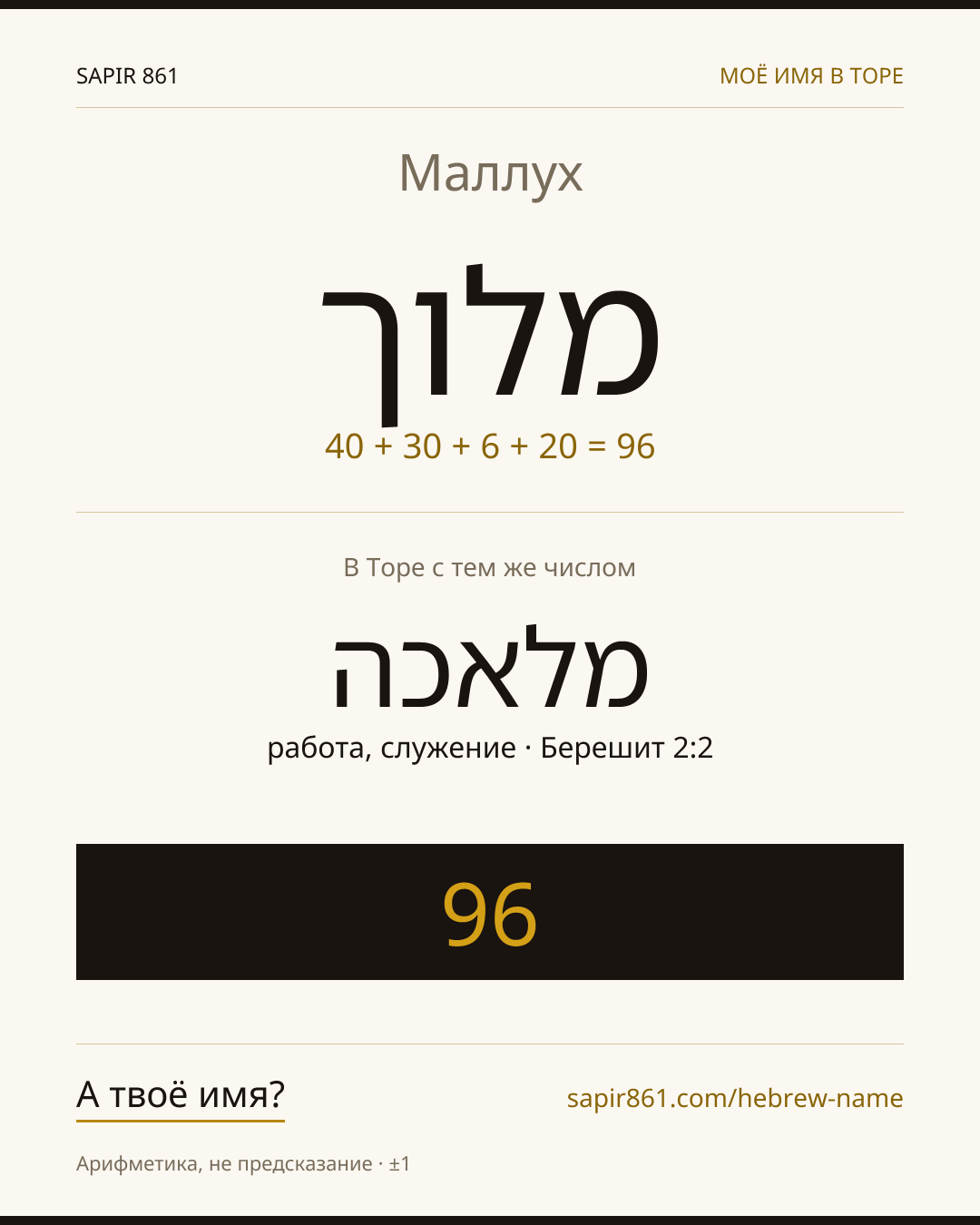 Маллух — מלוך