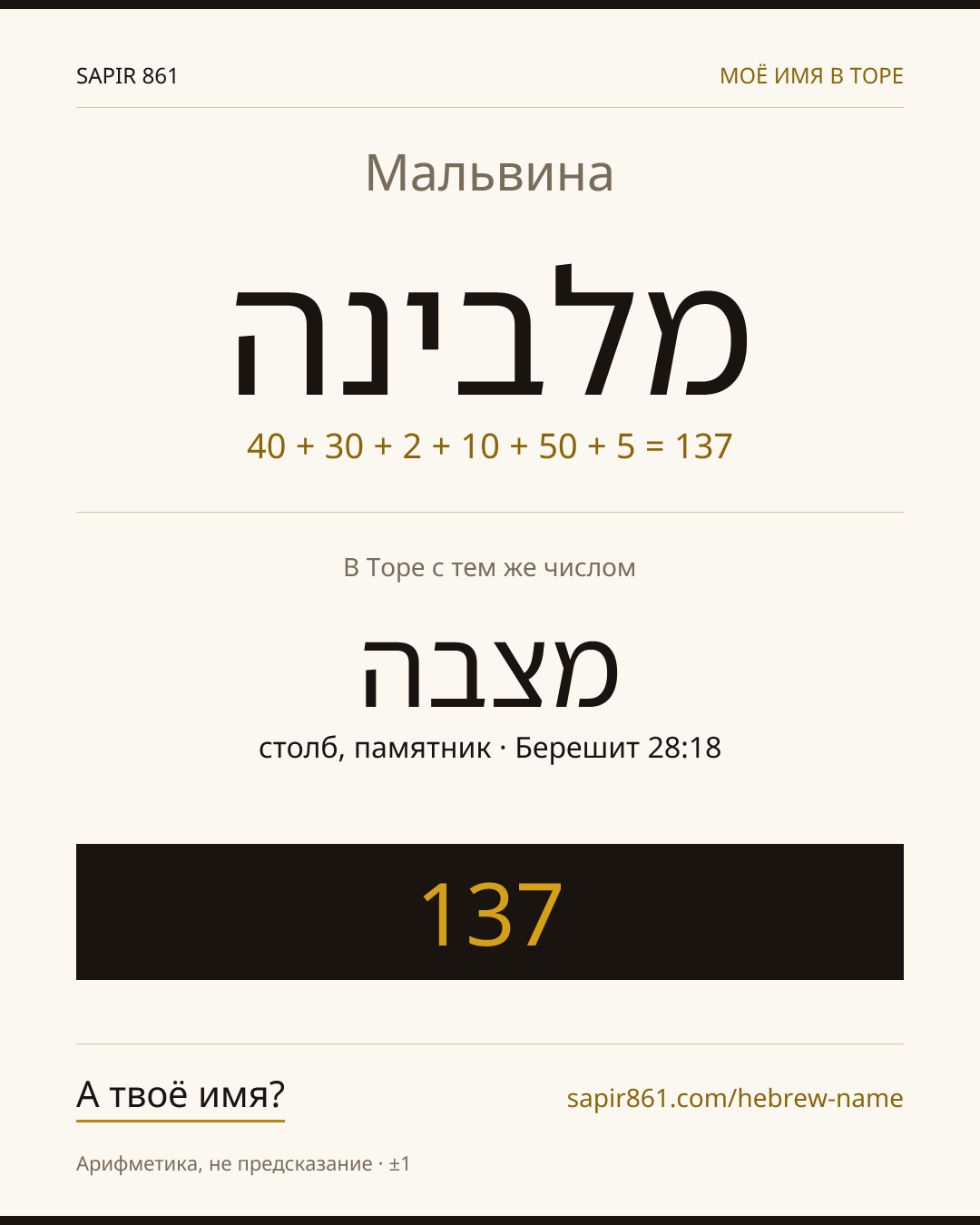 Мальвина — מלבינה