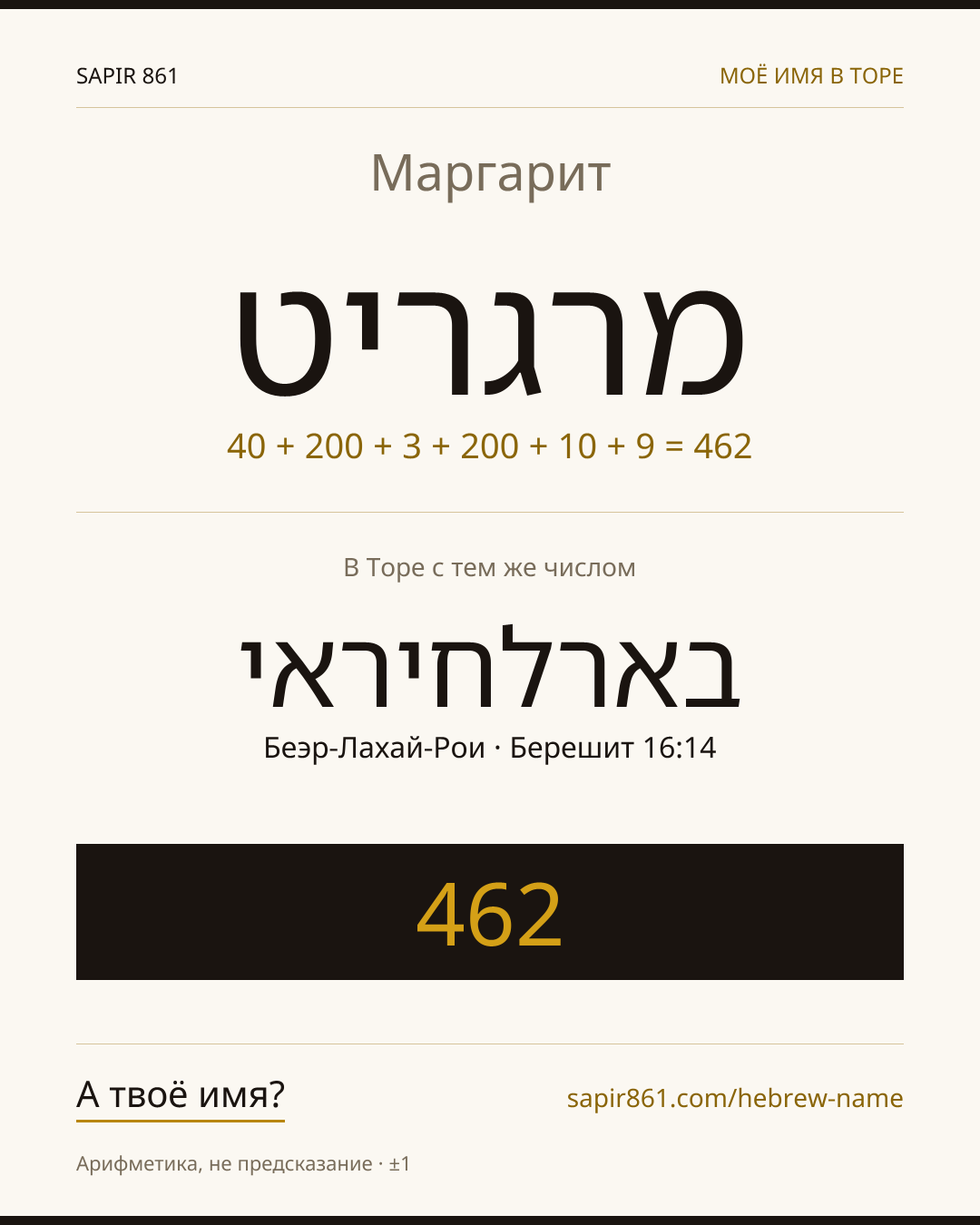Маргарит — מרגריט