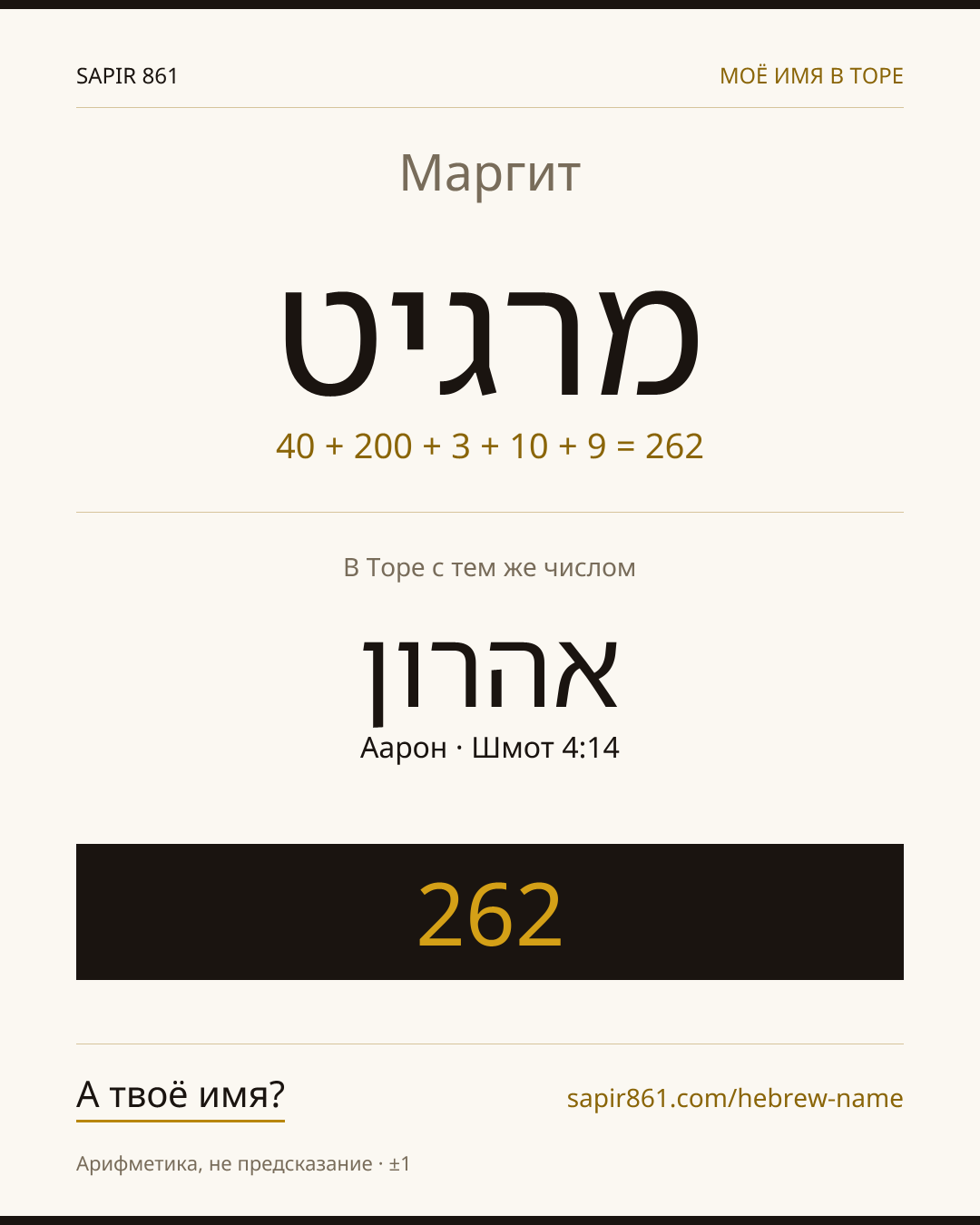 Маргит — מרגיט