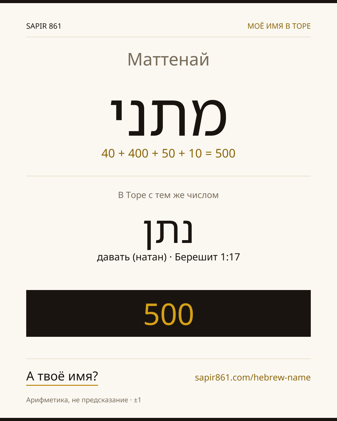 Маттенай — מתני