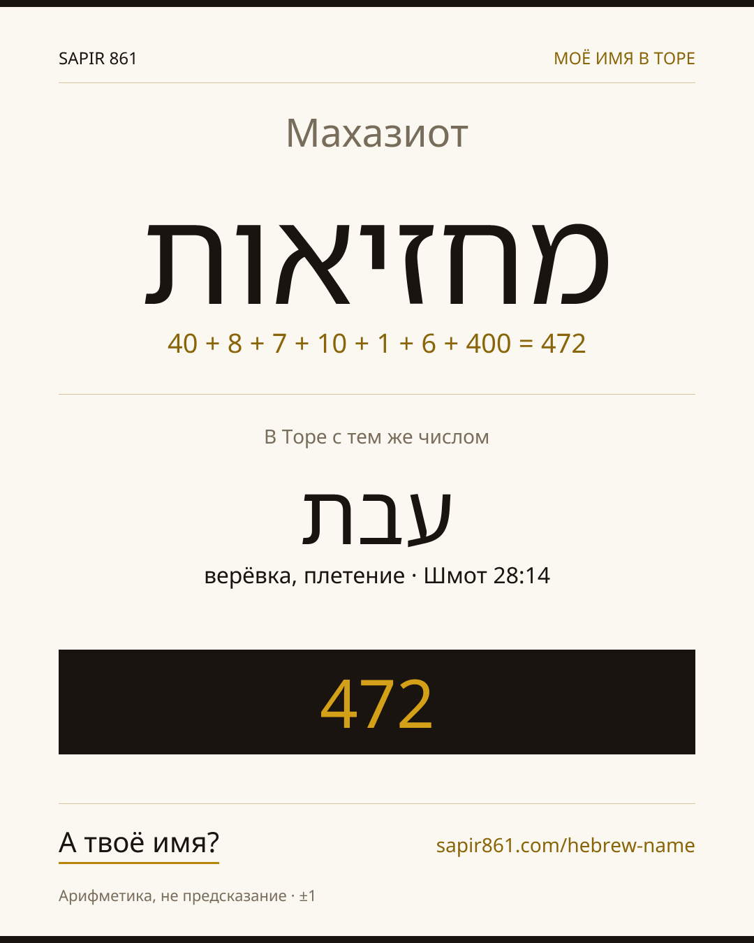 Махазиот — מחזיאות