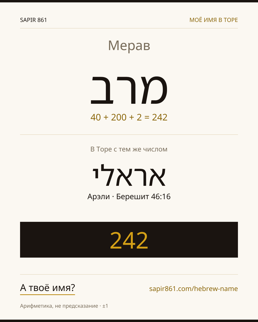 Мерав — מירב