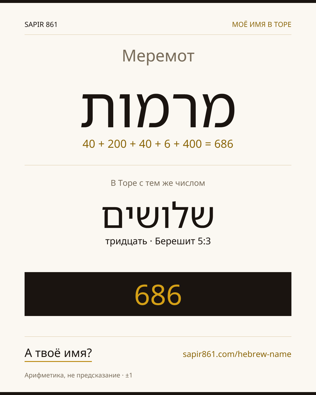 Меремот — מרמות