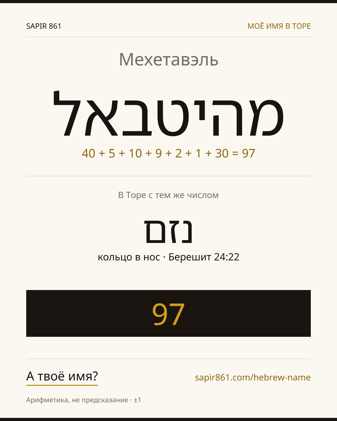 Мехетавэль — מהיטבאל