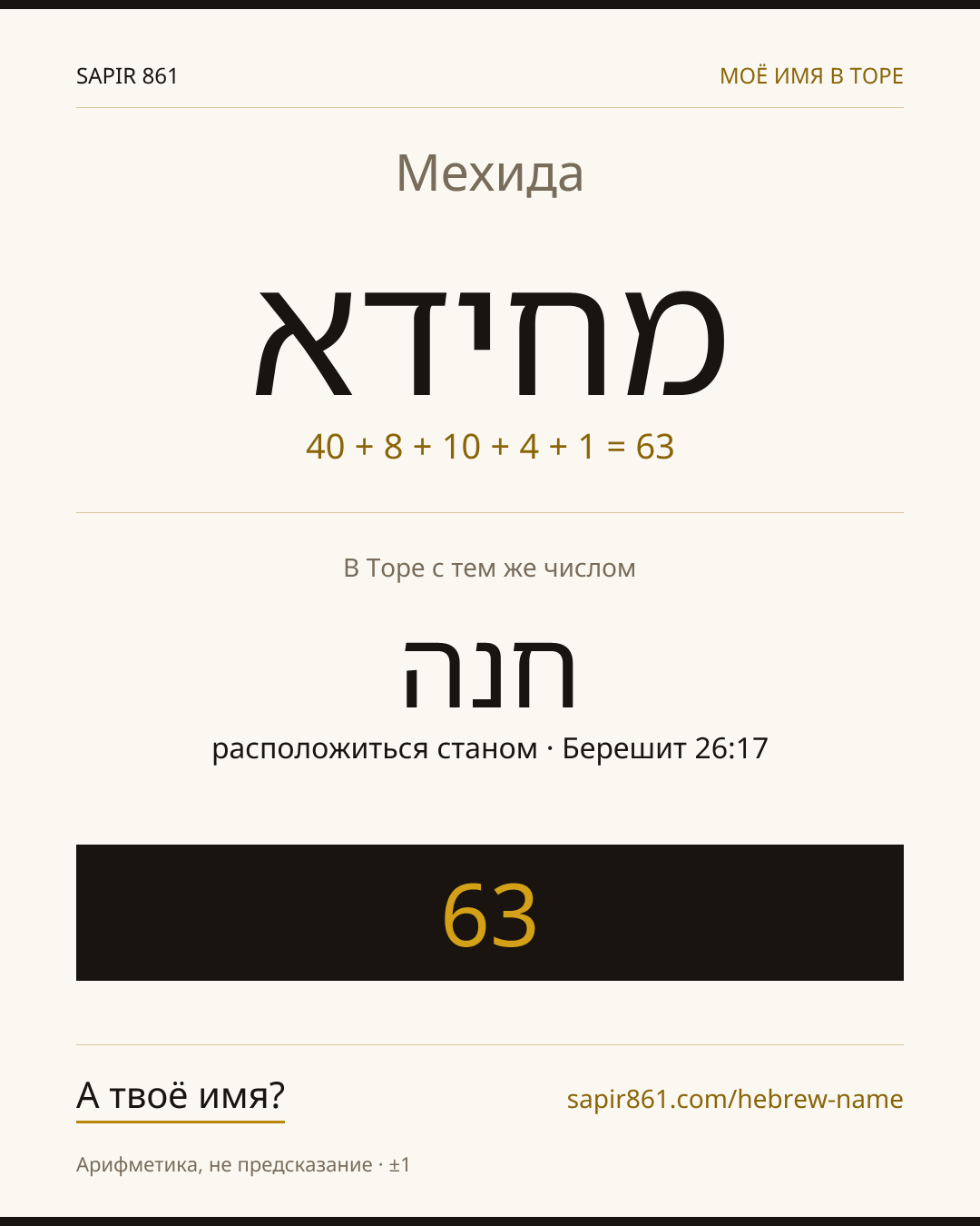 Мехида — מחידא