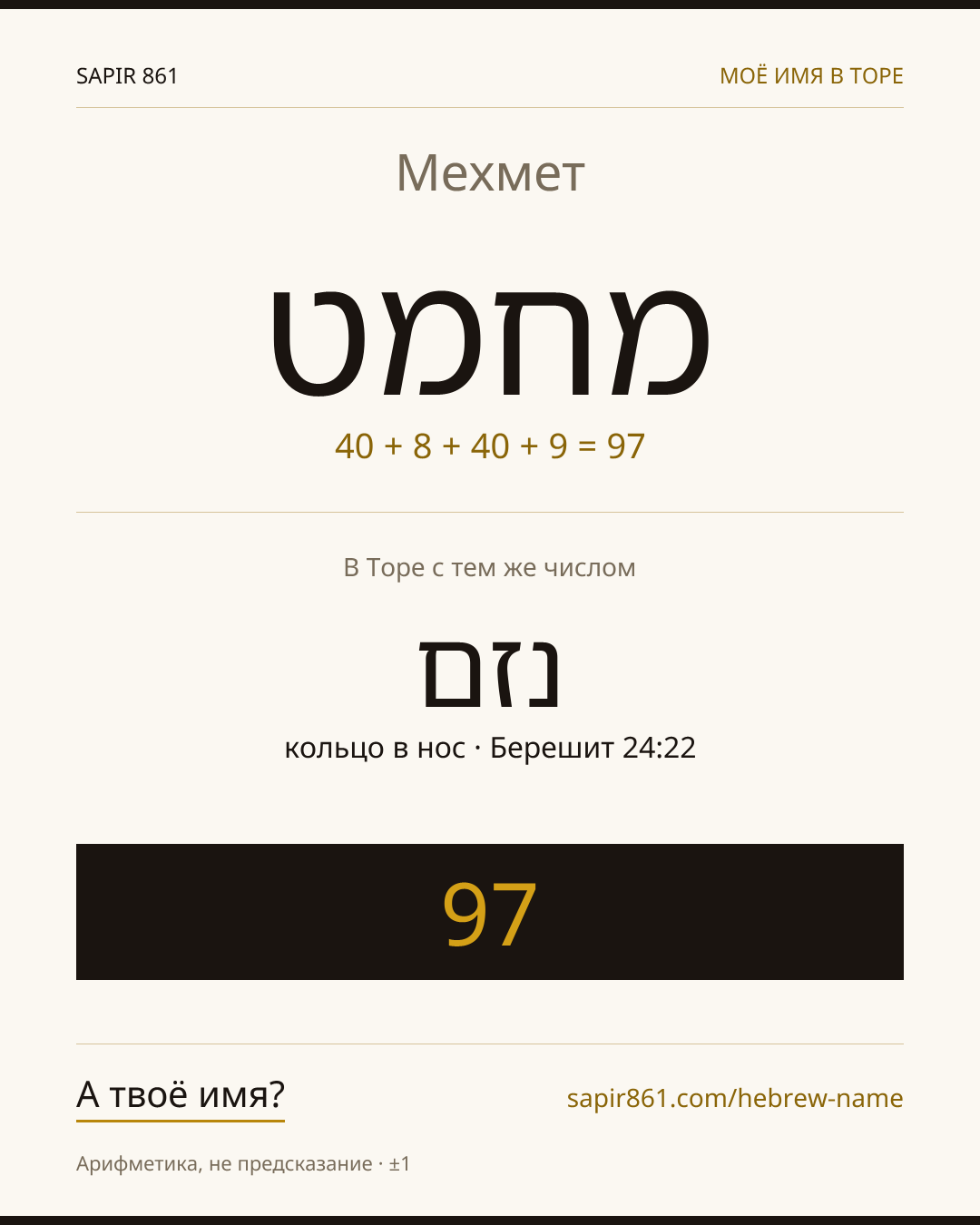 Мехмет — מחמט