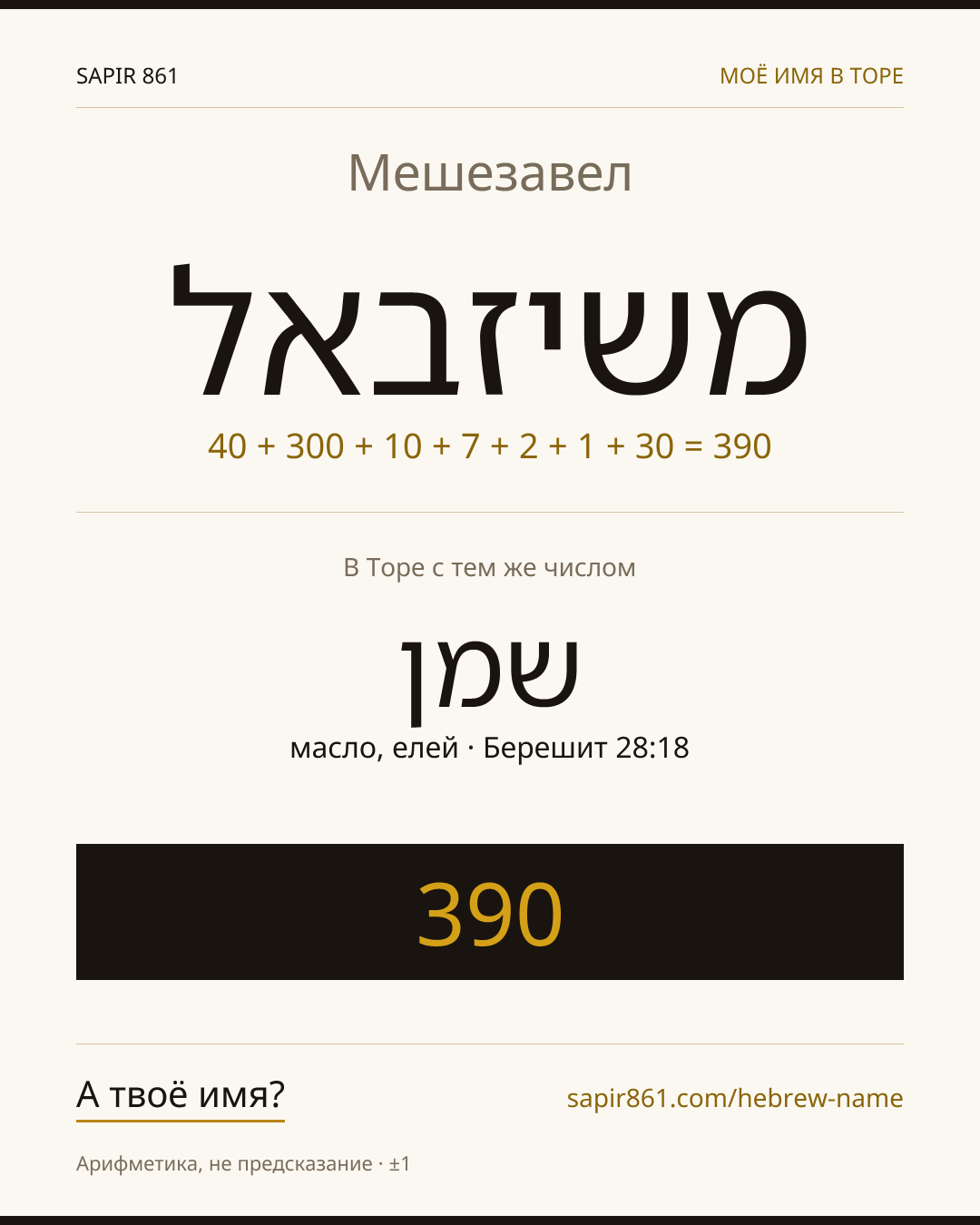 Мешезавел — משיזבאל