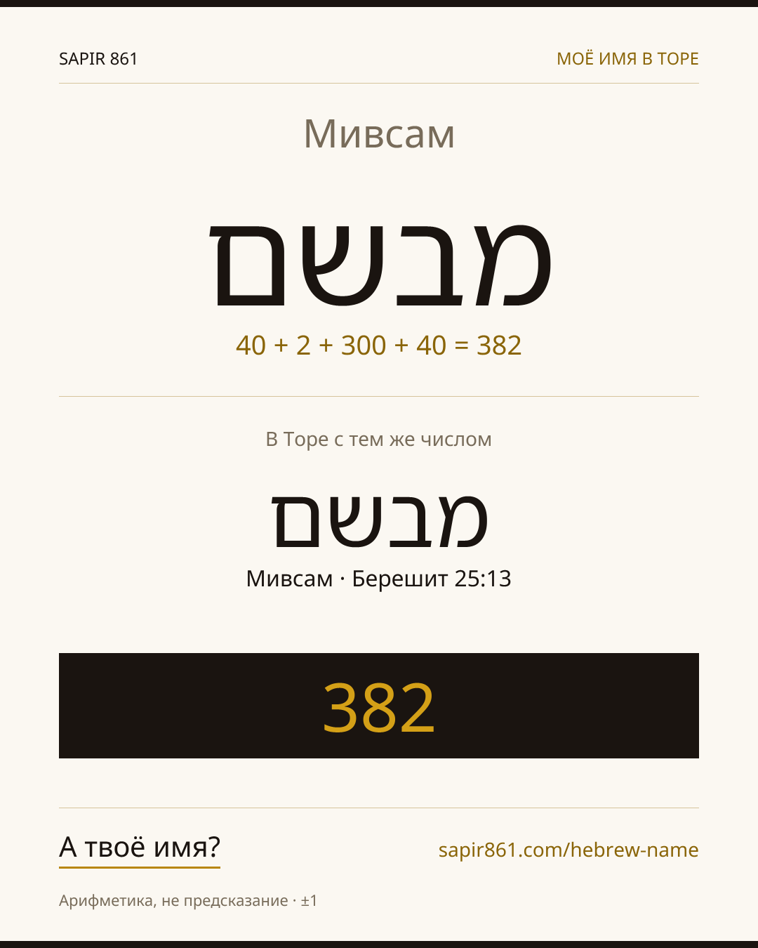 Мивсам — מבשם