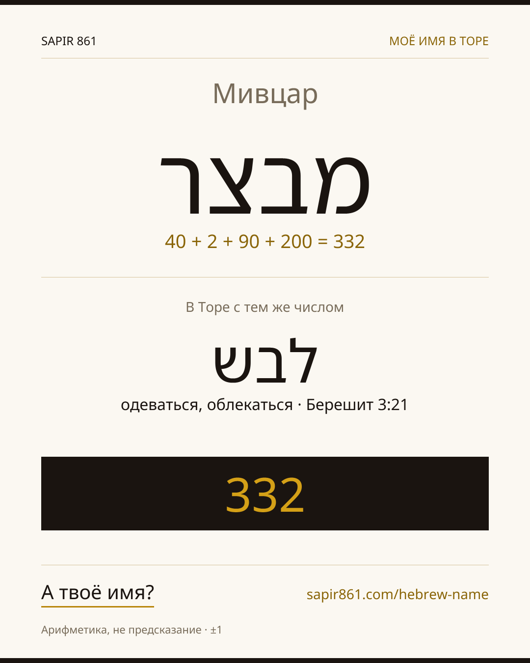 Мивцар — מבצר