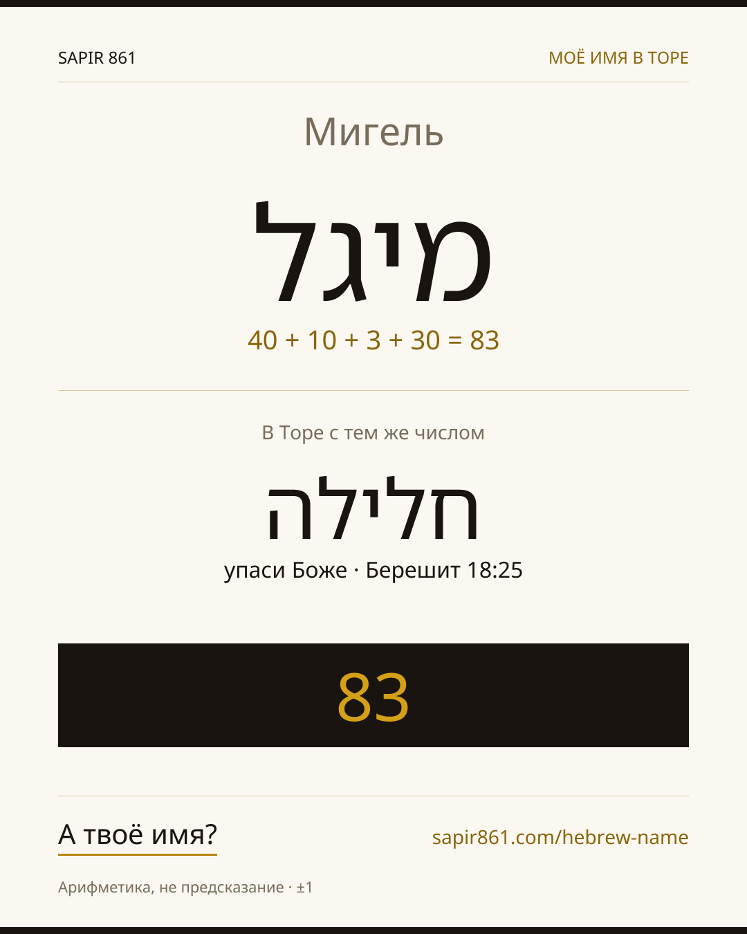 Мигель — מיכאל