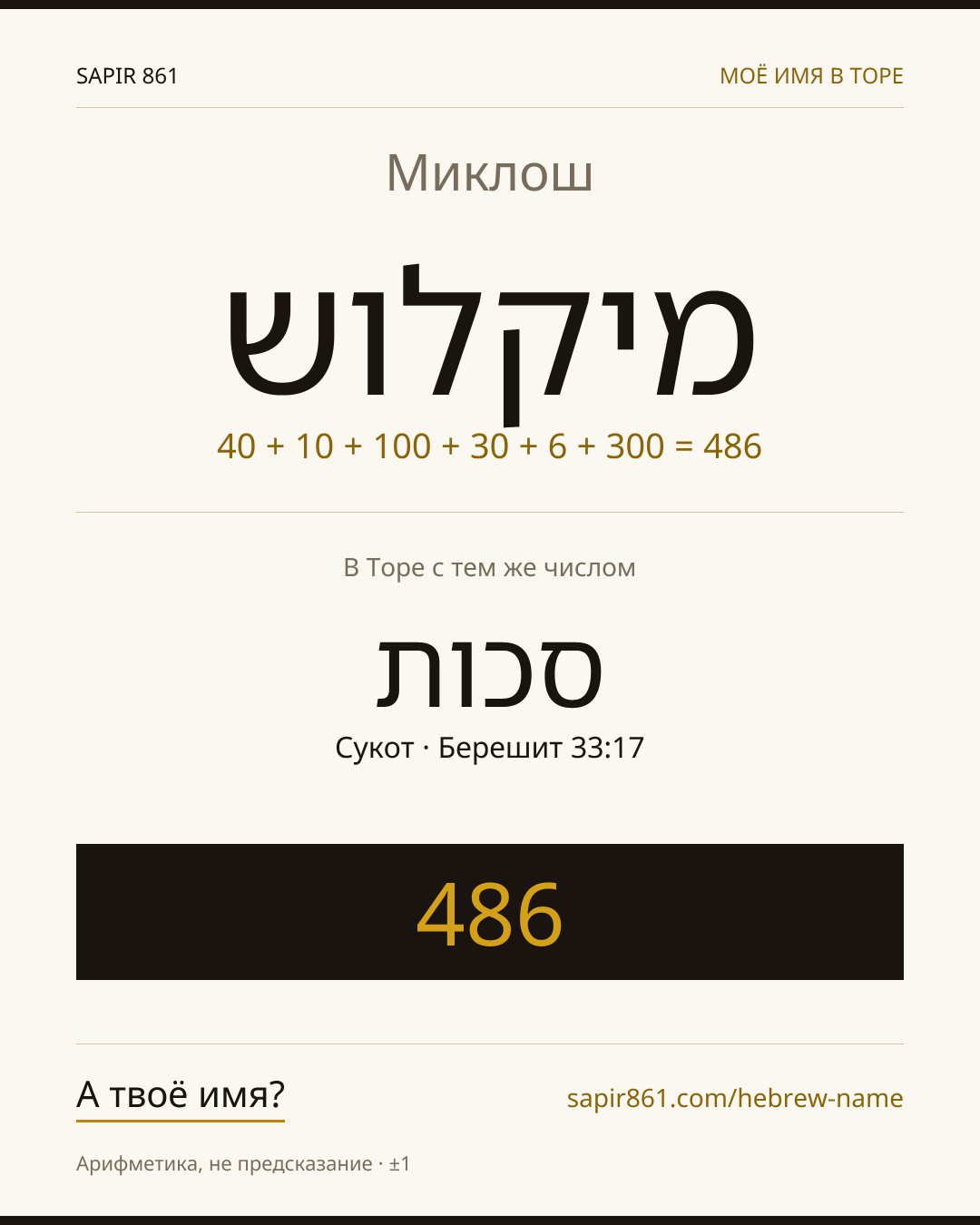 Миклош — מיקלוש