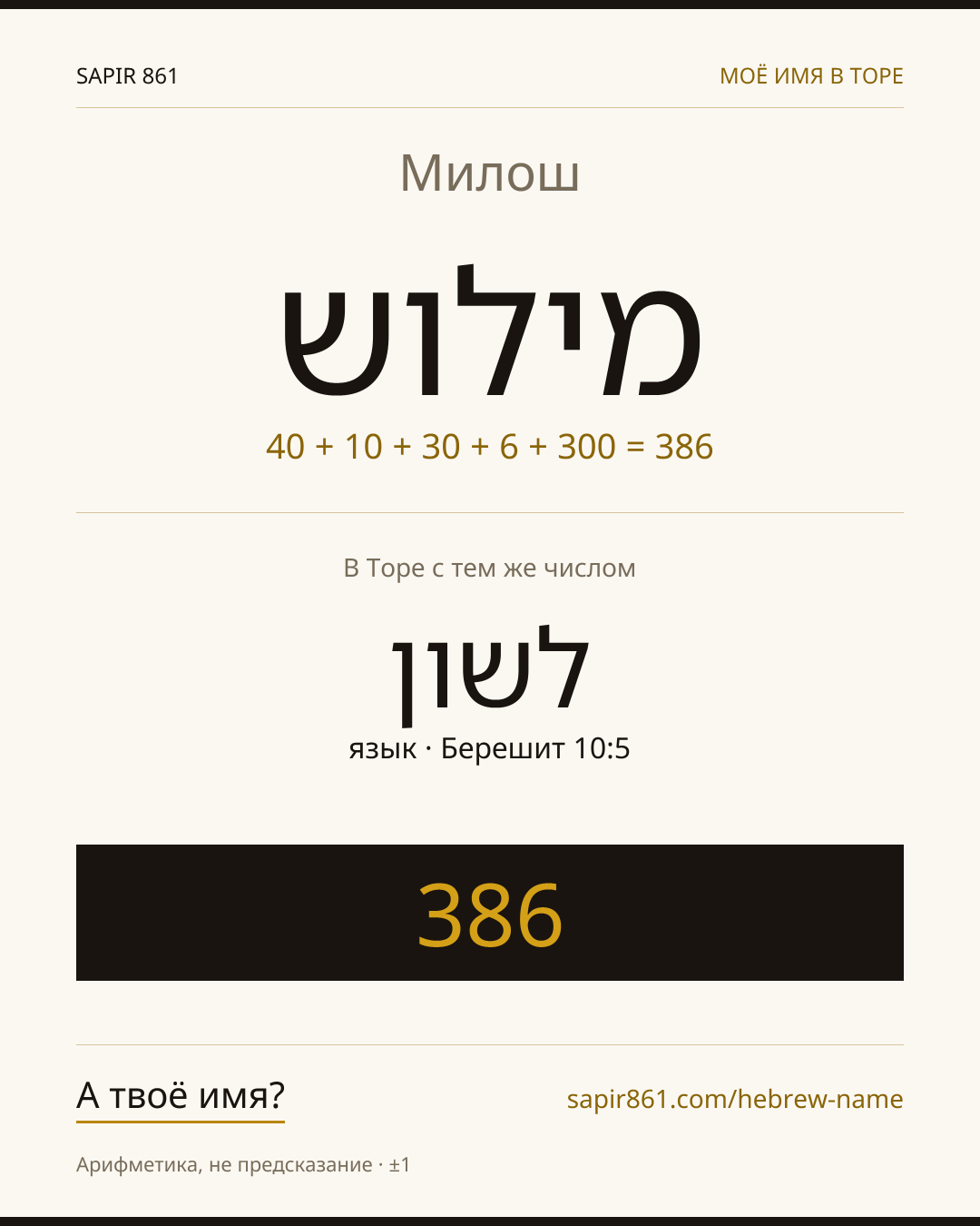 Милош — מילוש