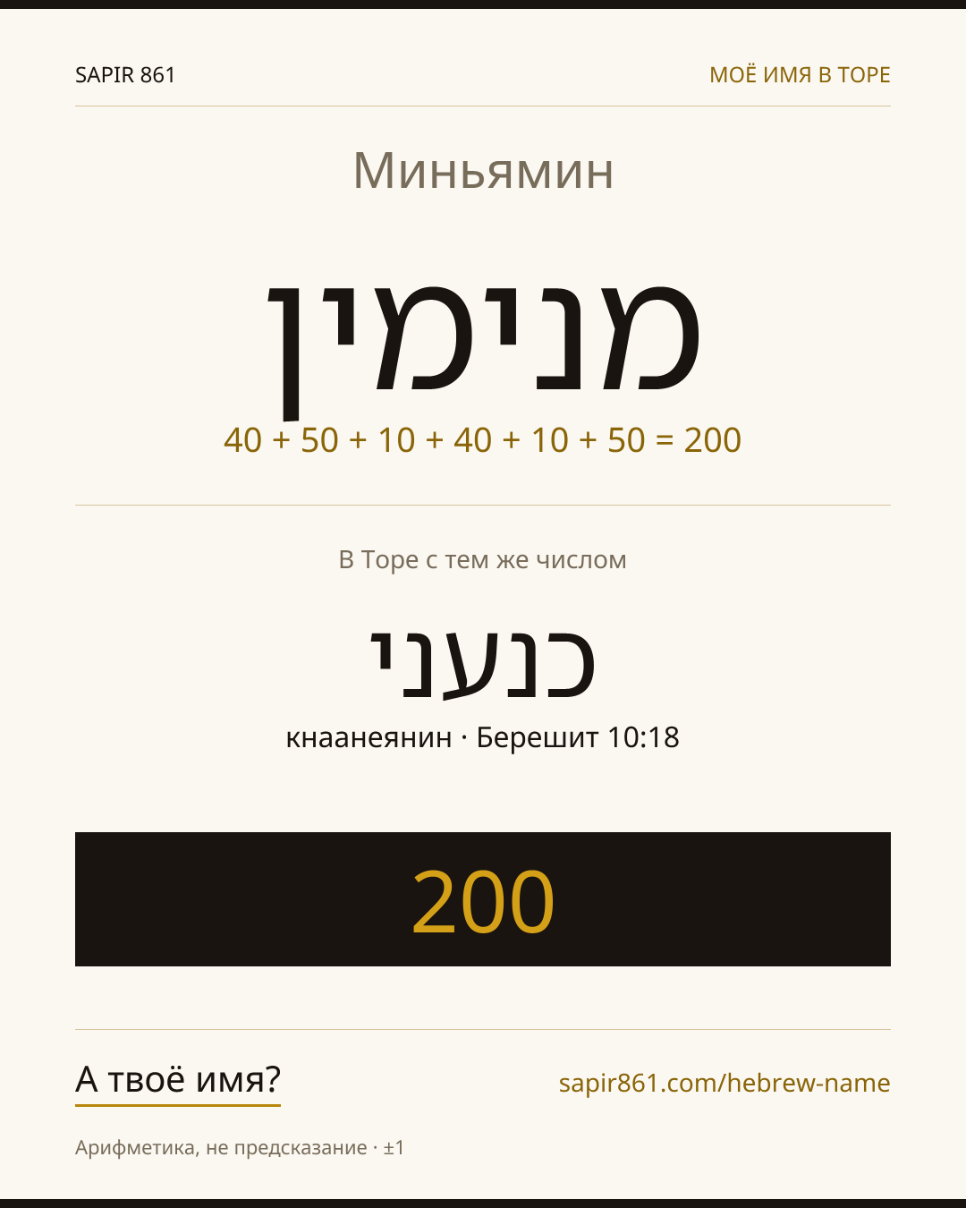 Миньямин — מנימין