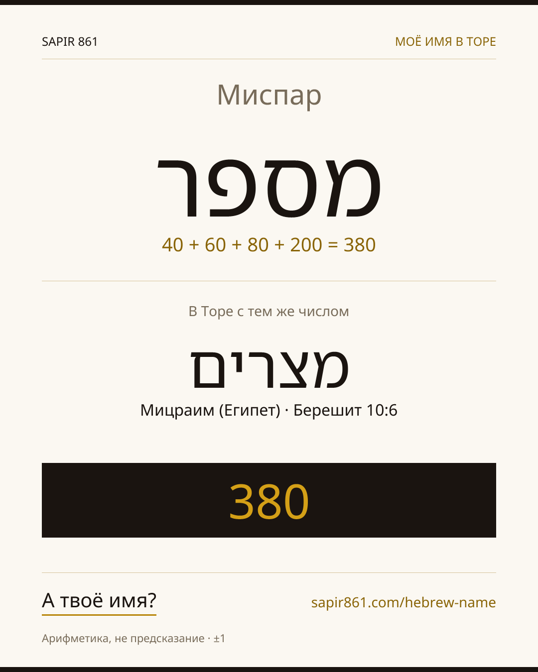 Миспар — מספר
