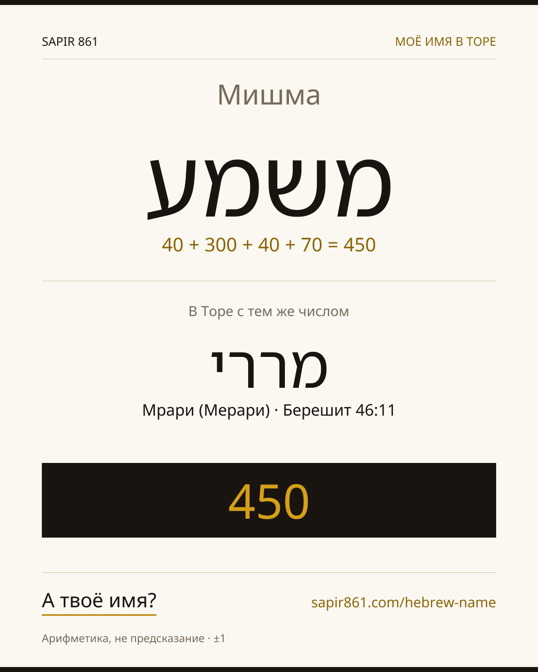 Мишма — משמע