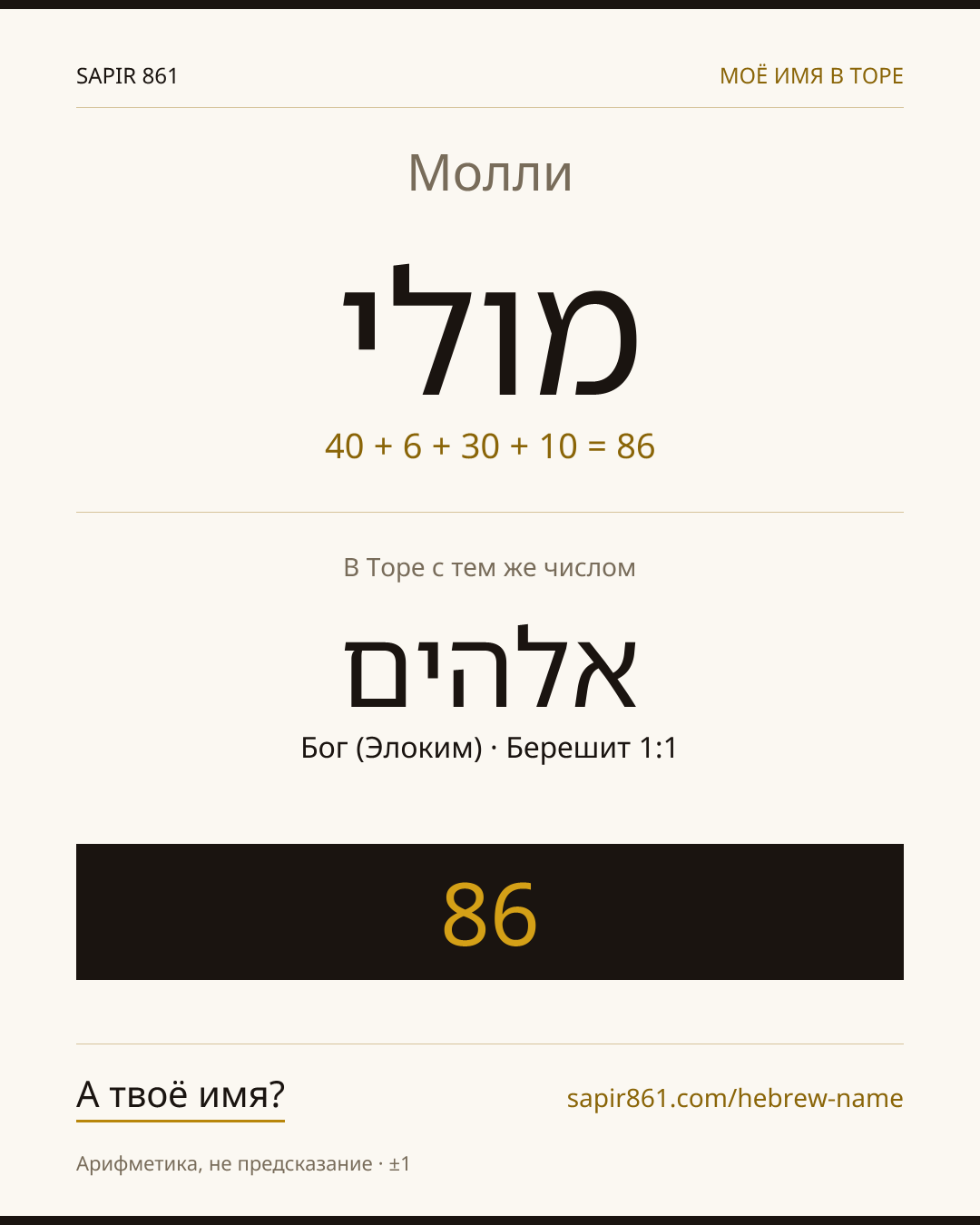 Молли — מולי