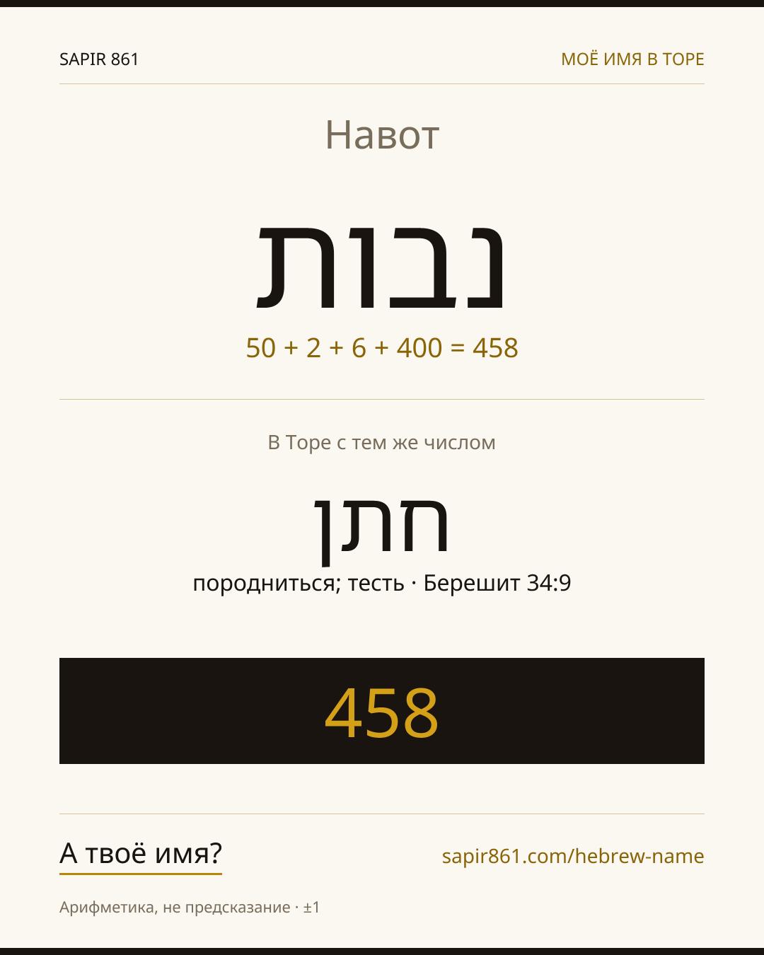 Навот — נבות