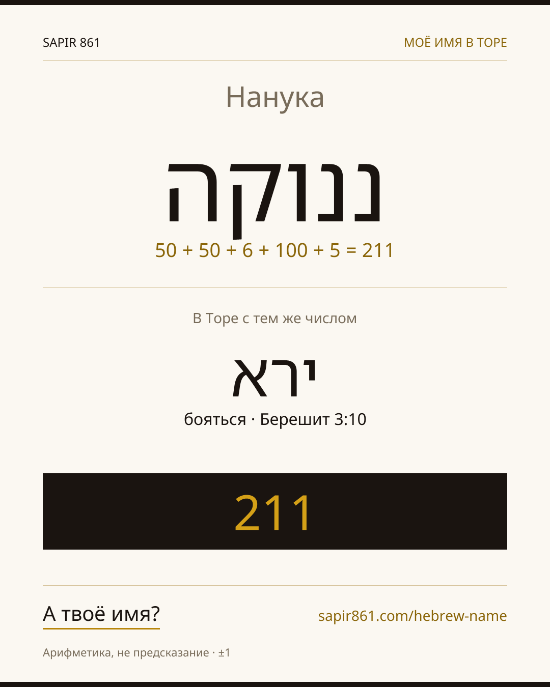 Нанука — ננוקה