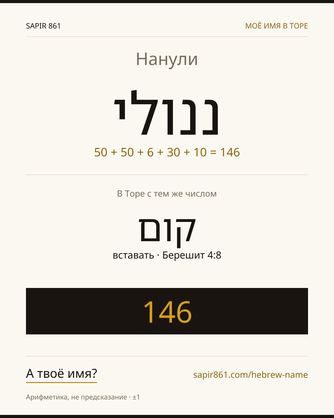 Нанули — ננולי