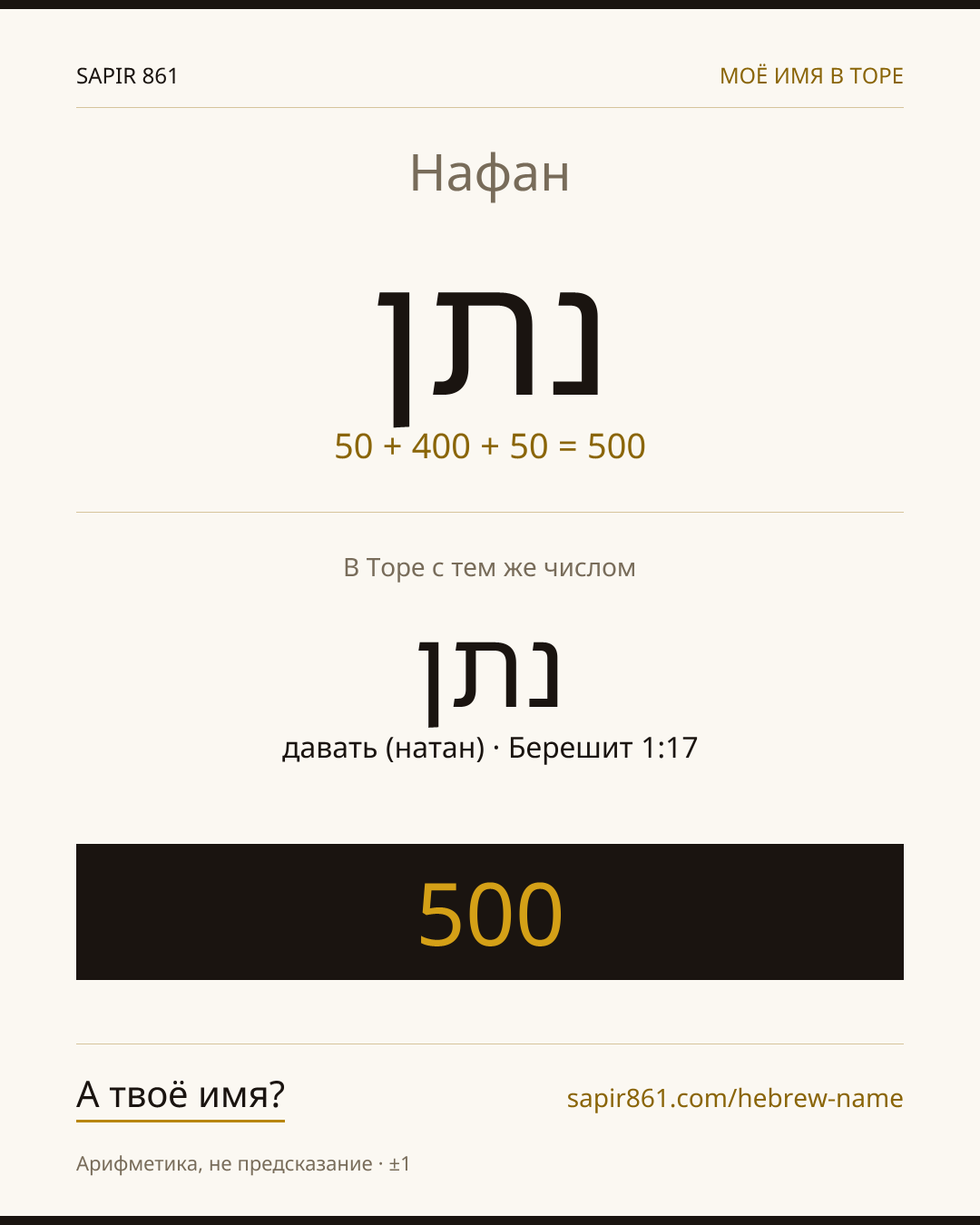 Нафан — נתן