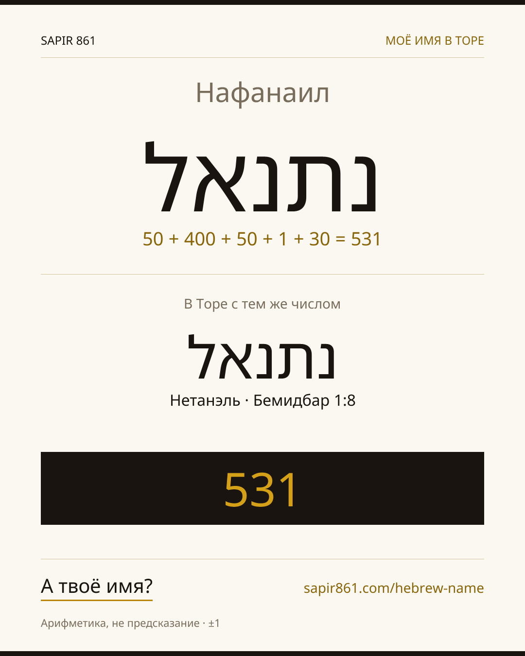 Нафанаил — נתנאל