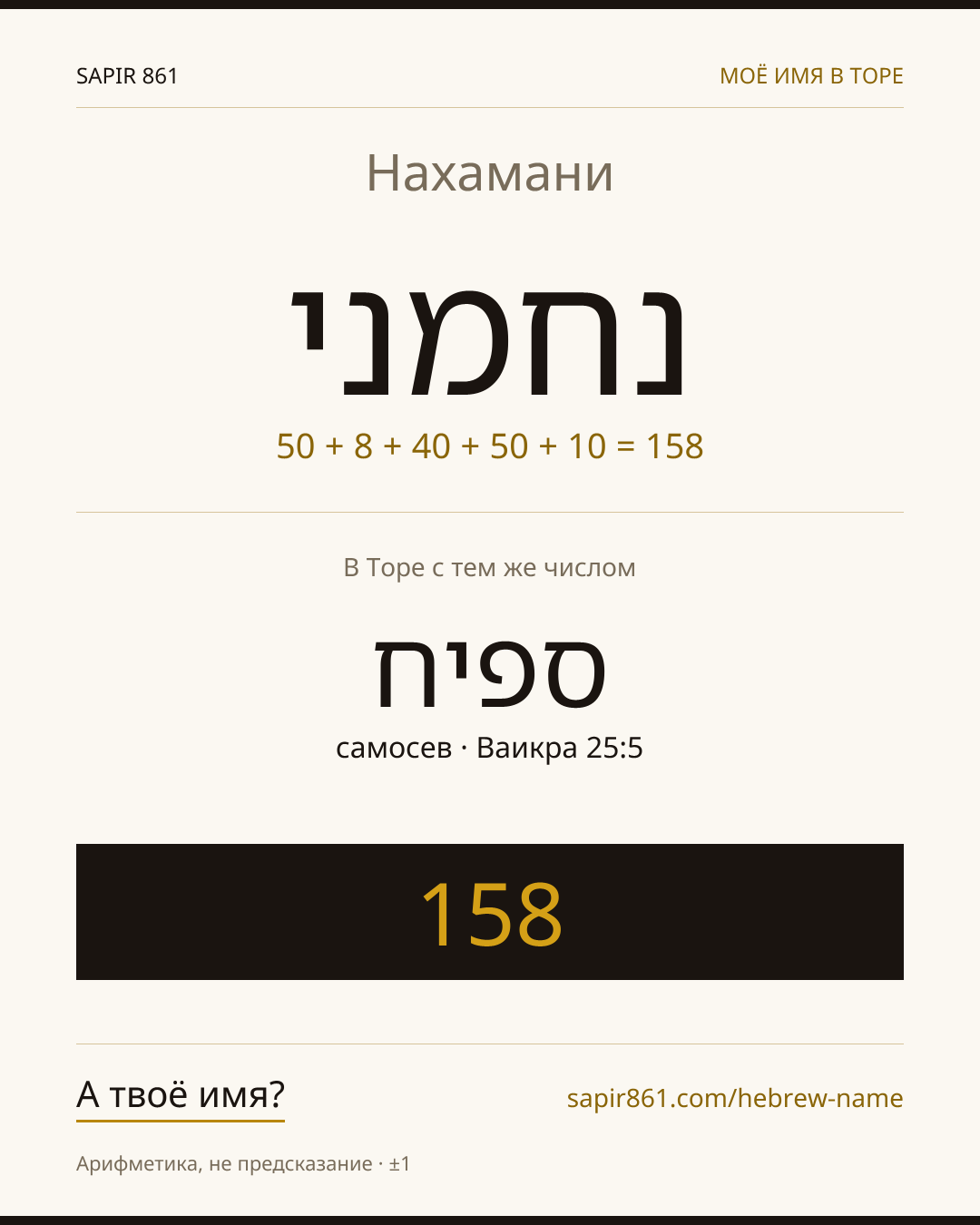 Нахамани — נחמני