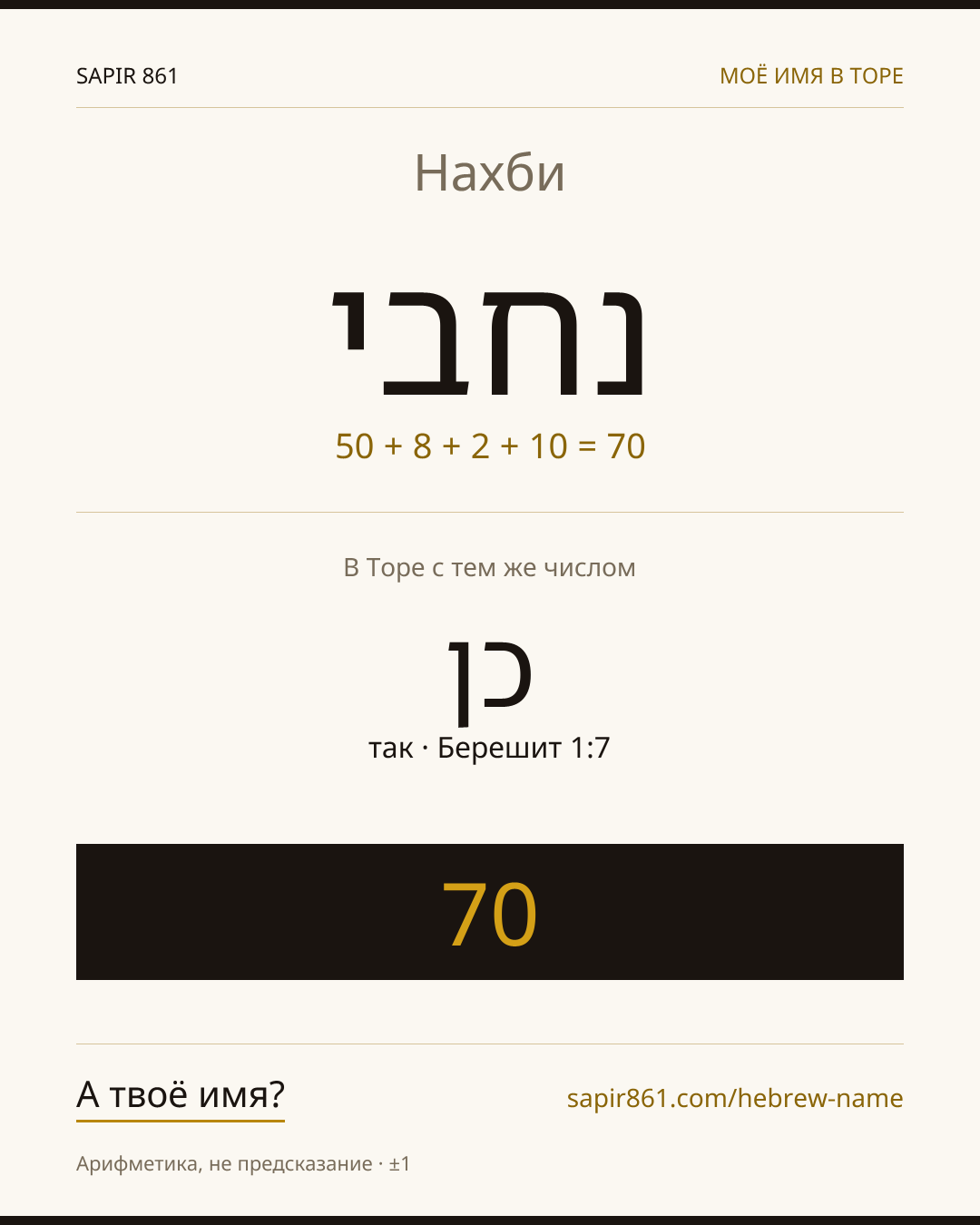 Нахби — נחבי